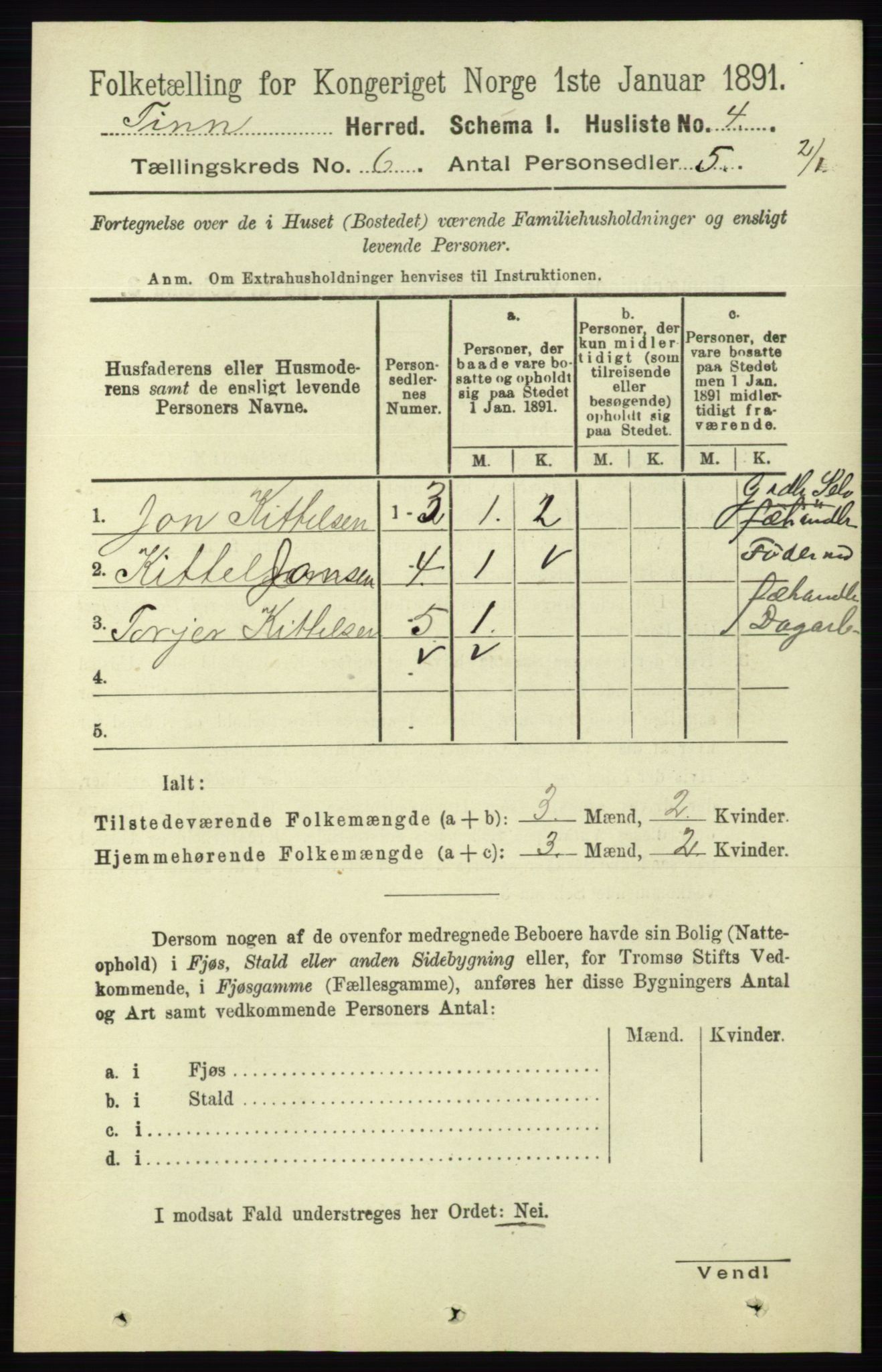 RA, 1891 census for 0826 Tinn, 1891, p. 1162