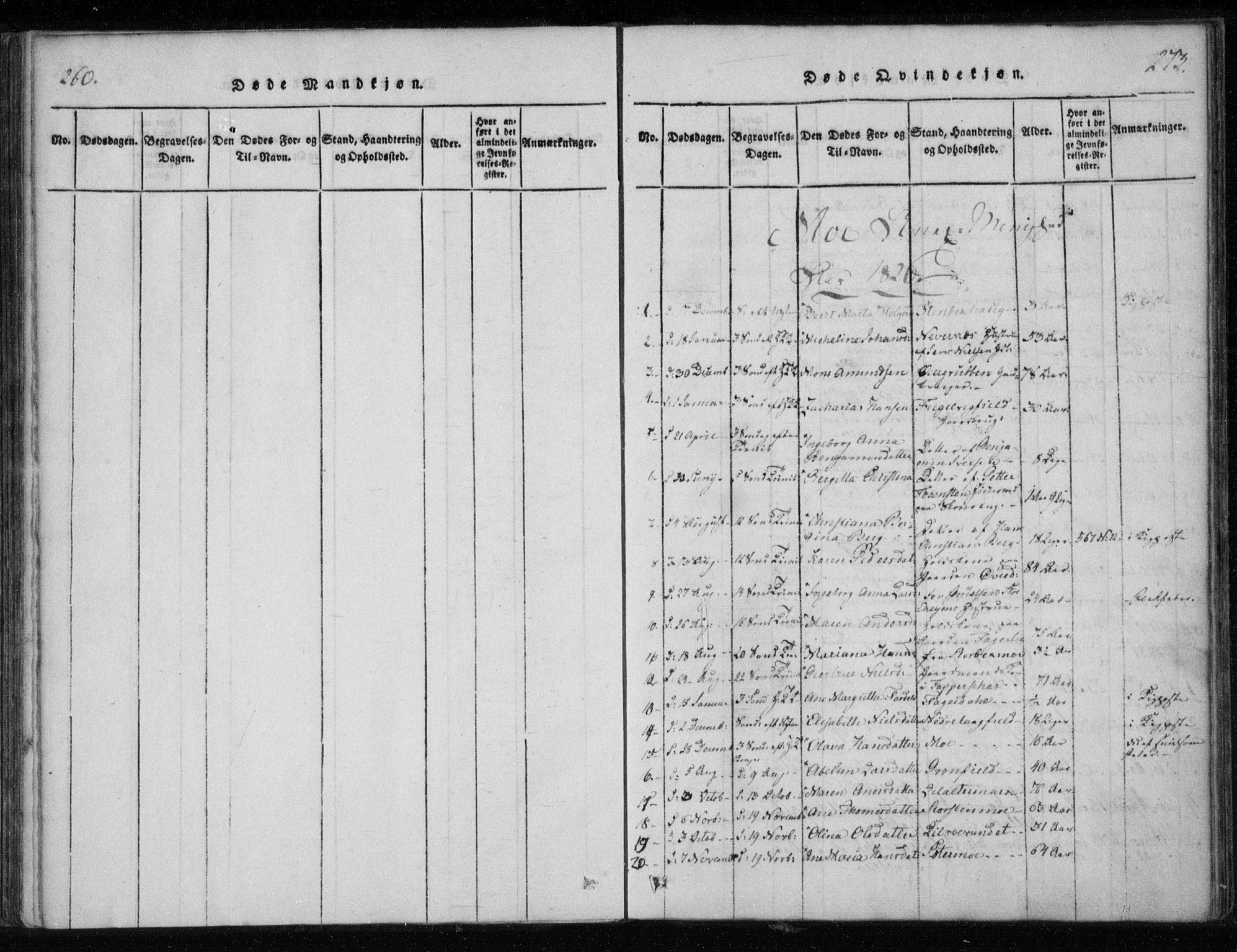 Ministerialprotokoller, klokkerbøker og fødselsregistre - Nordland, SAT/A-1459/825/L0353: Parish register (official) no. 825A07, 1820-1826, p. 272-273