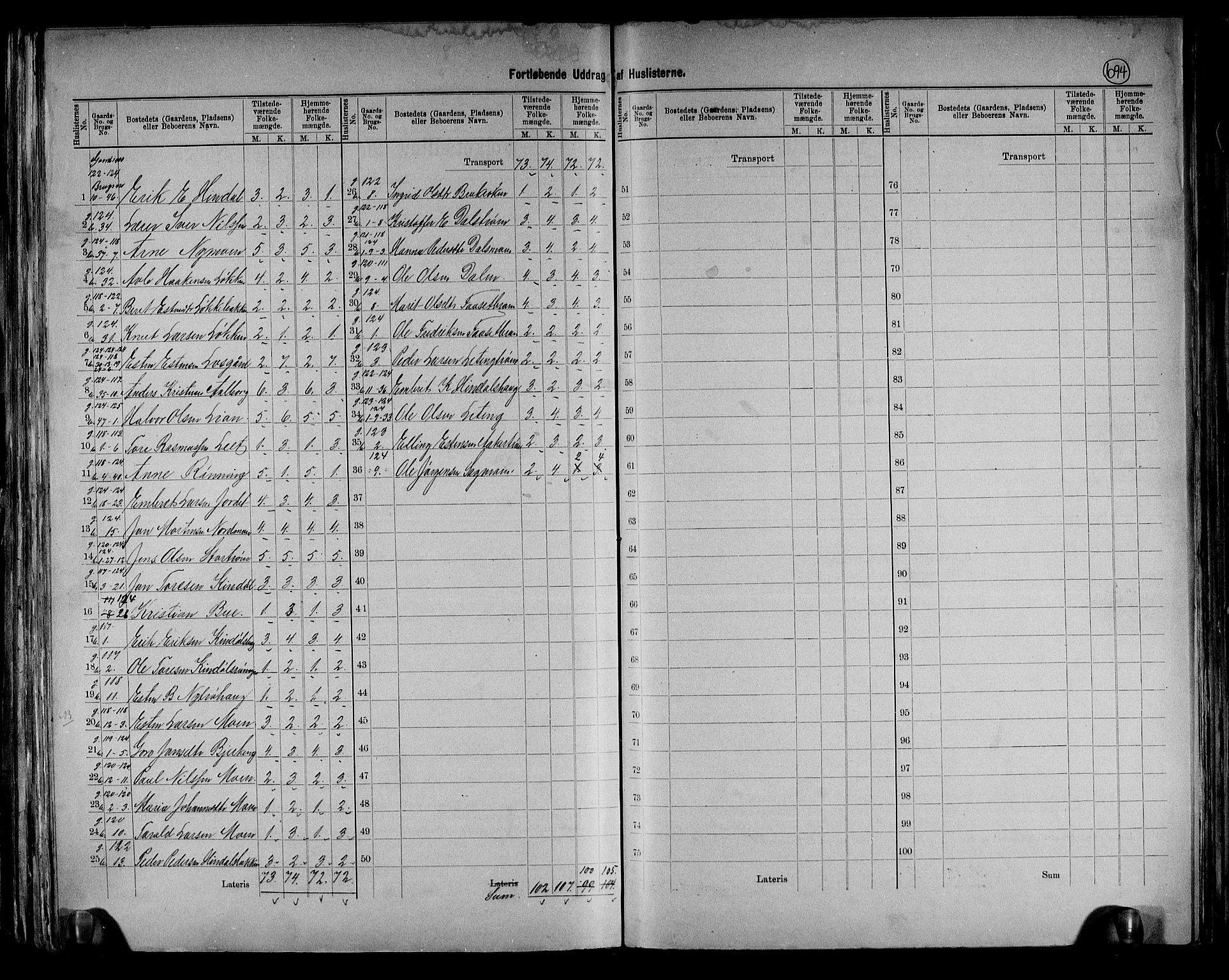 RA, 1891 census for 0437 Tynset, 1891, p. 7