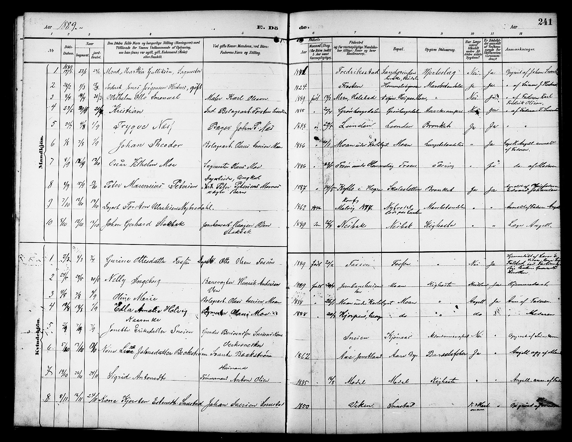 Ministerialprotokoller, klokkerbøker og fødselsregistre - Sør-Trøndelag, SAT/A-1456/617/L0431: Parish register (copy) no. 617C01, 1889-1910, p. 241