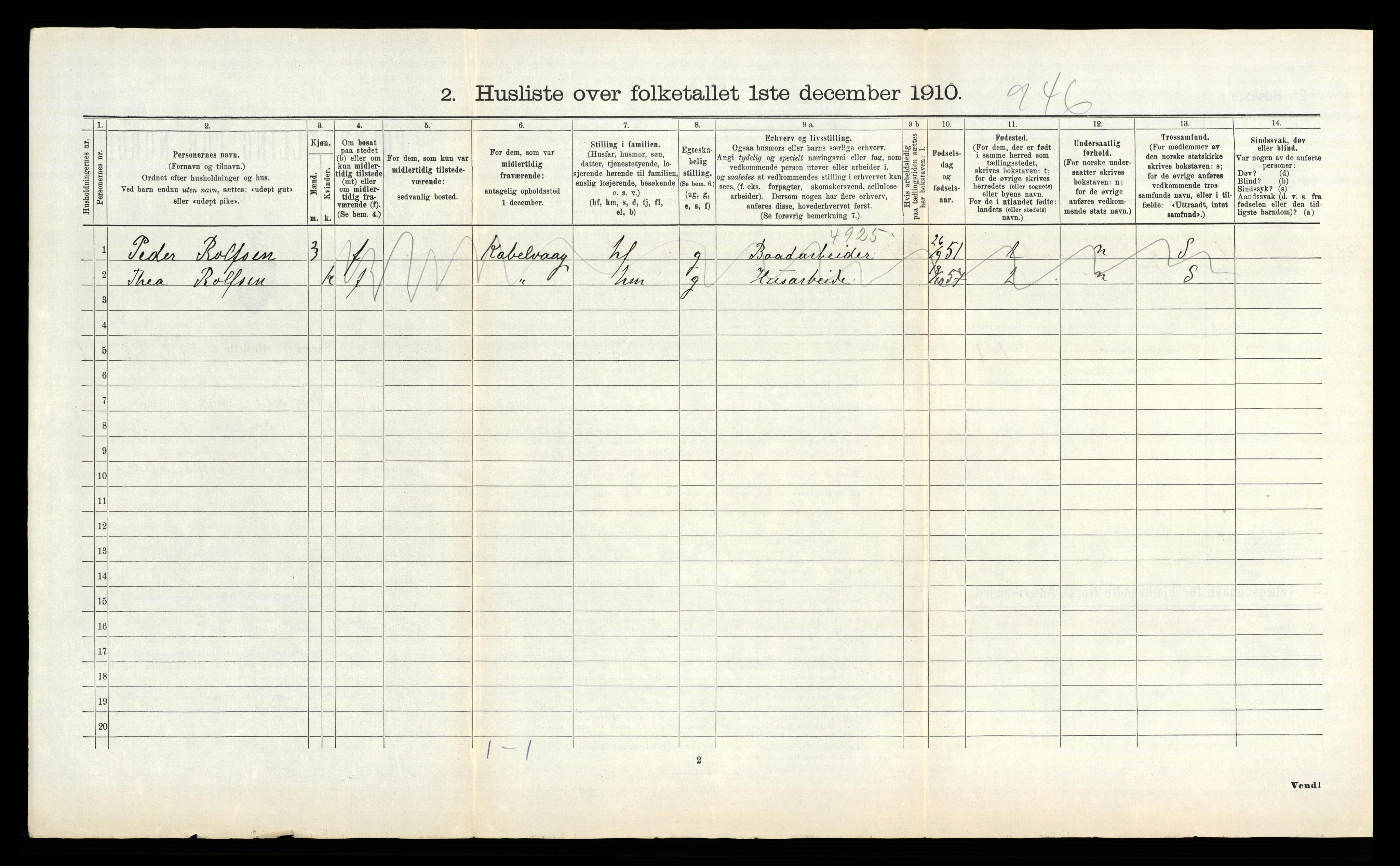 RA, 1910 census for Hemnes, 1910, p. 431