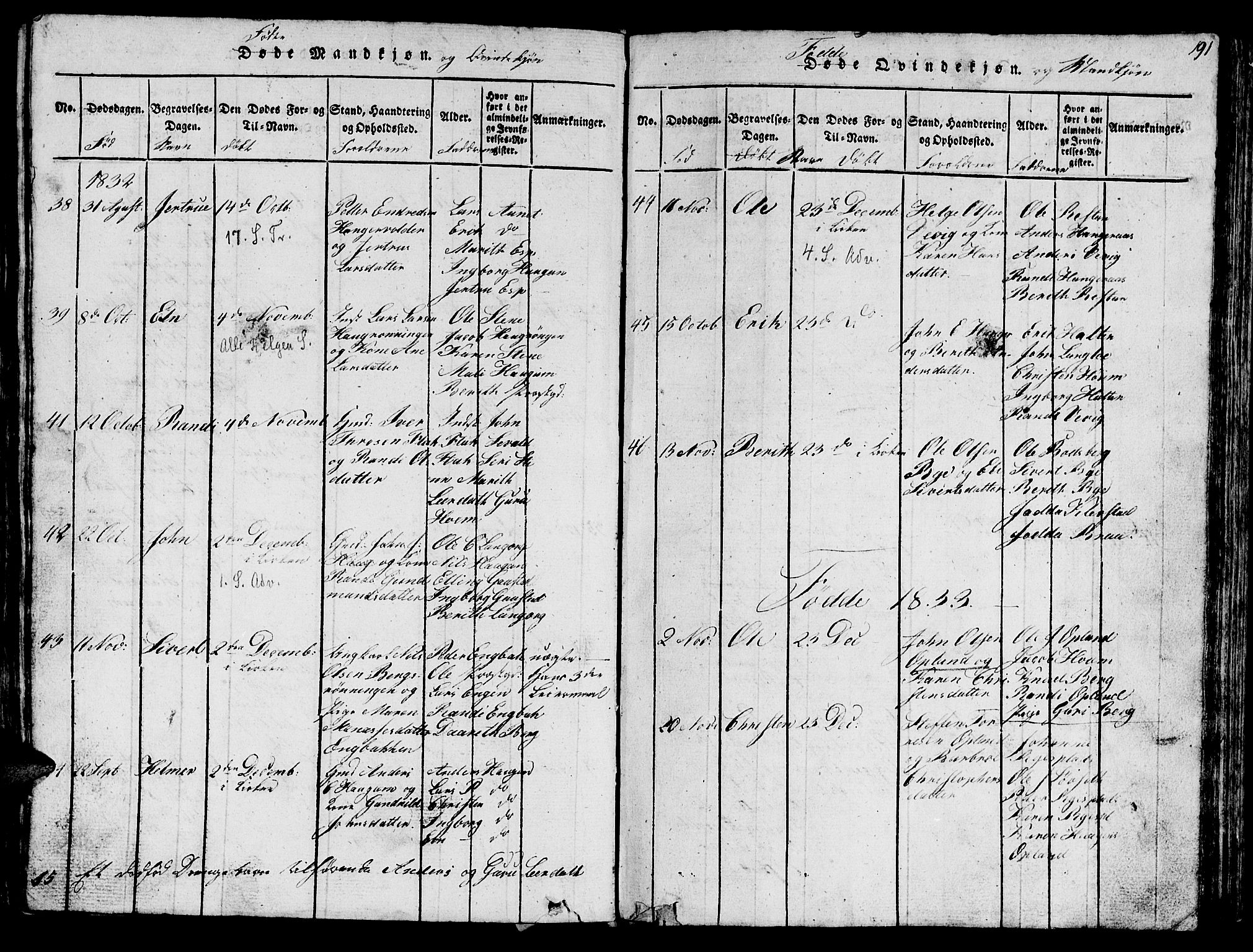 Ministerialprotokoller, klokkerbøker og fødselsregistre - Sør-Trøndelag, SAT/A-1456/612/L0385: Parish register (copy) no. 612C01, 1816-1845, p. 191