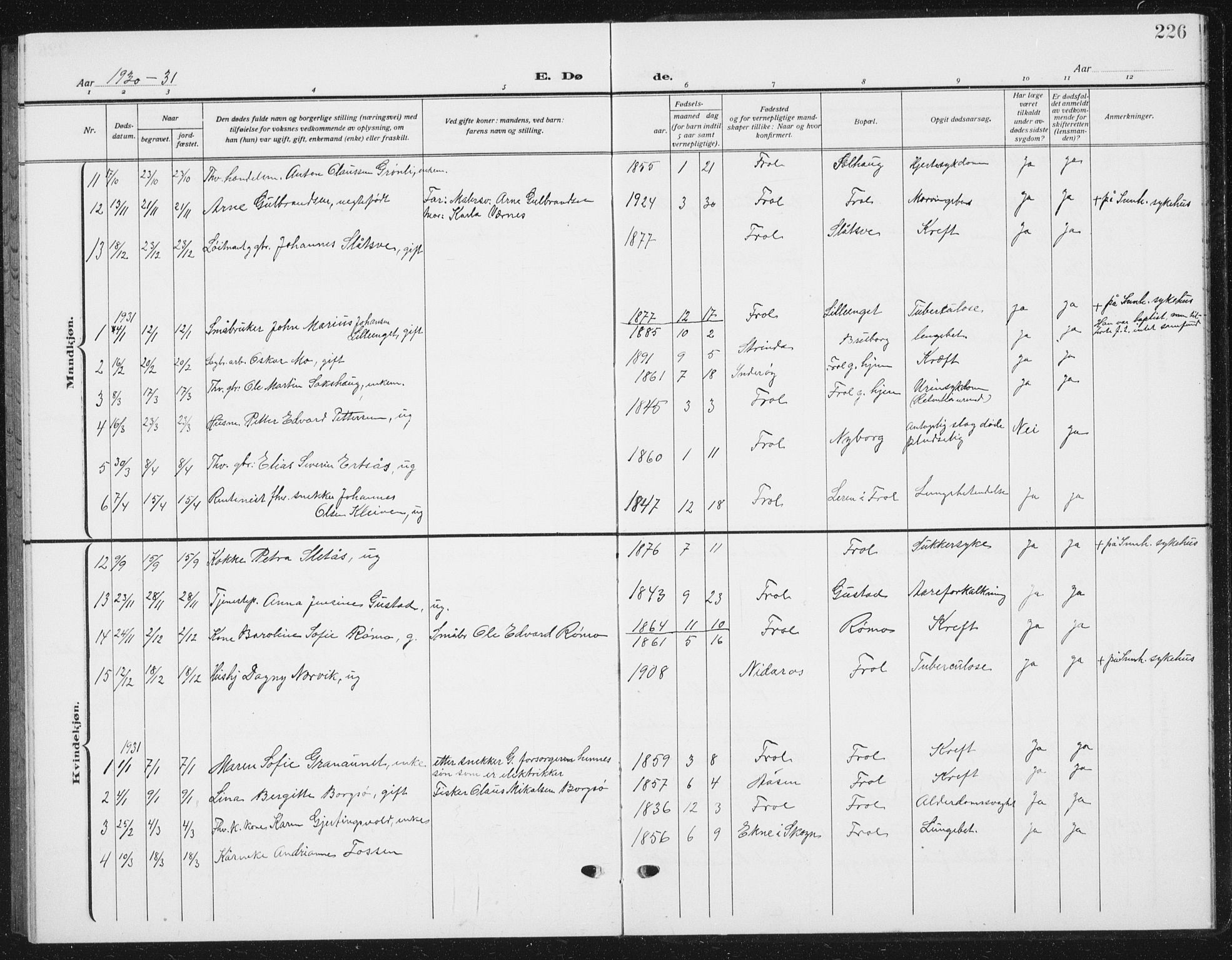 Ministerialprotokoller, klokkerbøker og fødselsregistre - Nord-Trøndelag, SAT/A-1458/721/L0209: Parish register (copy) no. 721C02, 1918-1940, p. 226