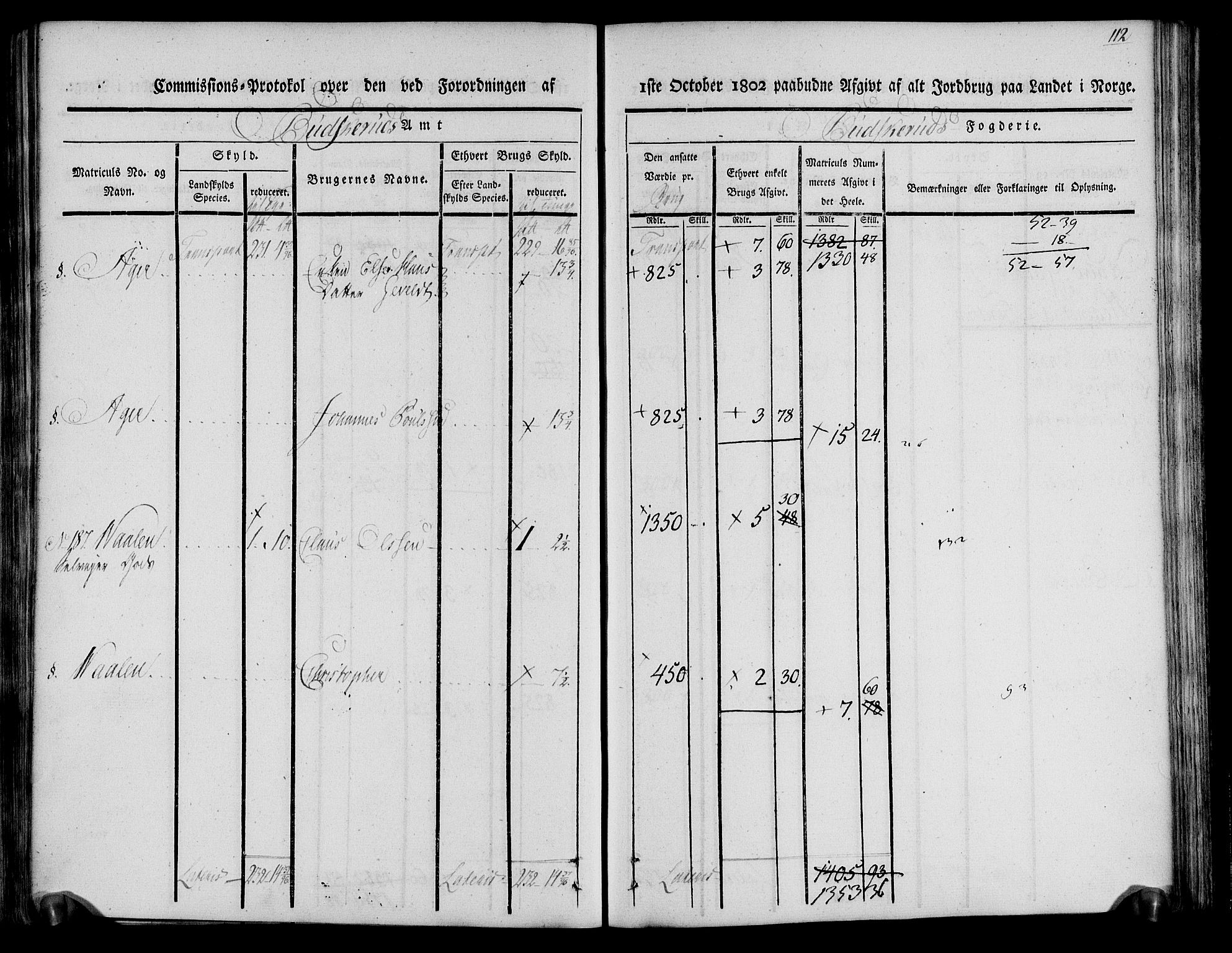 Rentekammeret inntil 1814, Realistisk ordnet avdeling, RA/EA-4070/N/Ne/Nea/L0061: Buskerud fogderi. Kommisjonsprotokoll for Eiker prestegjeld, 1803, p. 113