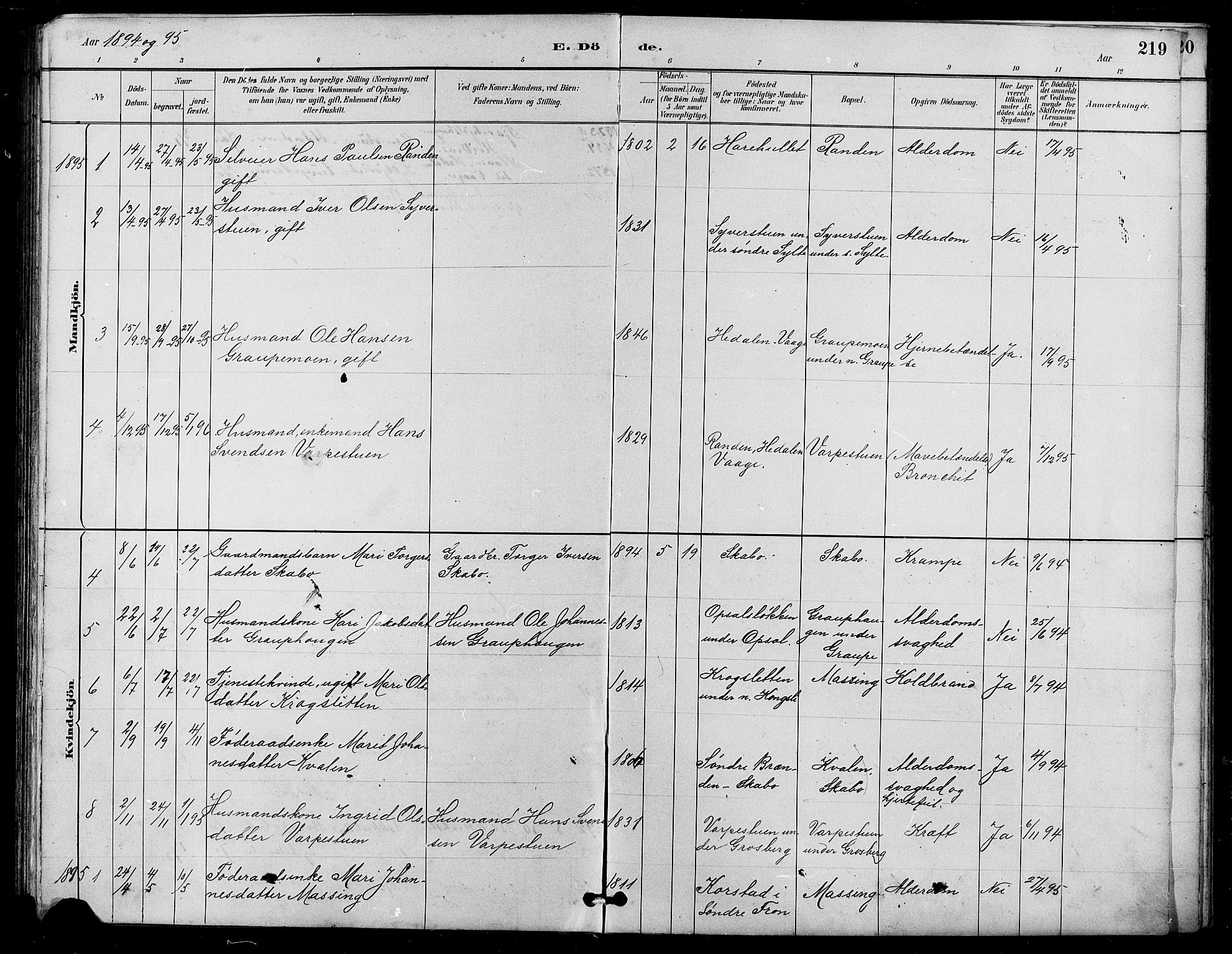 Nord-Fron prestekontor, SAH/PREST-080/H/Ha/Hab/L0005: Parish register (copy) no. 5, 1884-1914, p. 219