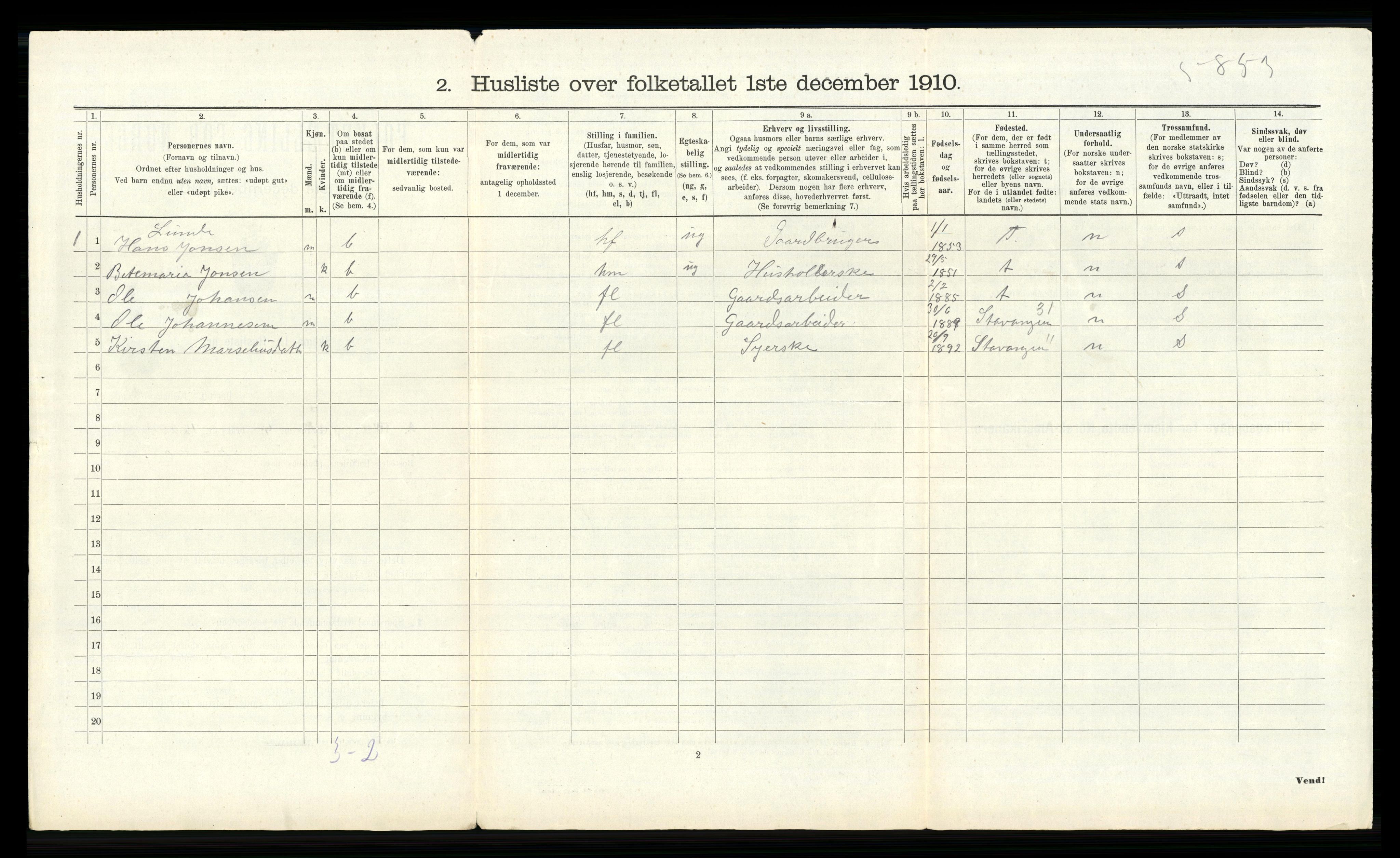 RA, 1910 census for Hetland, 1910, p. 380