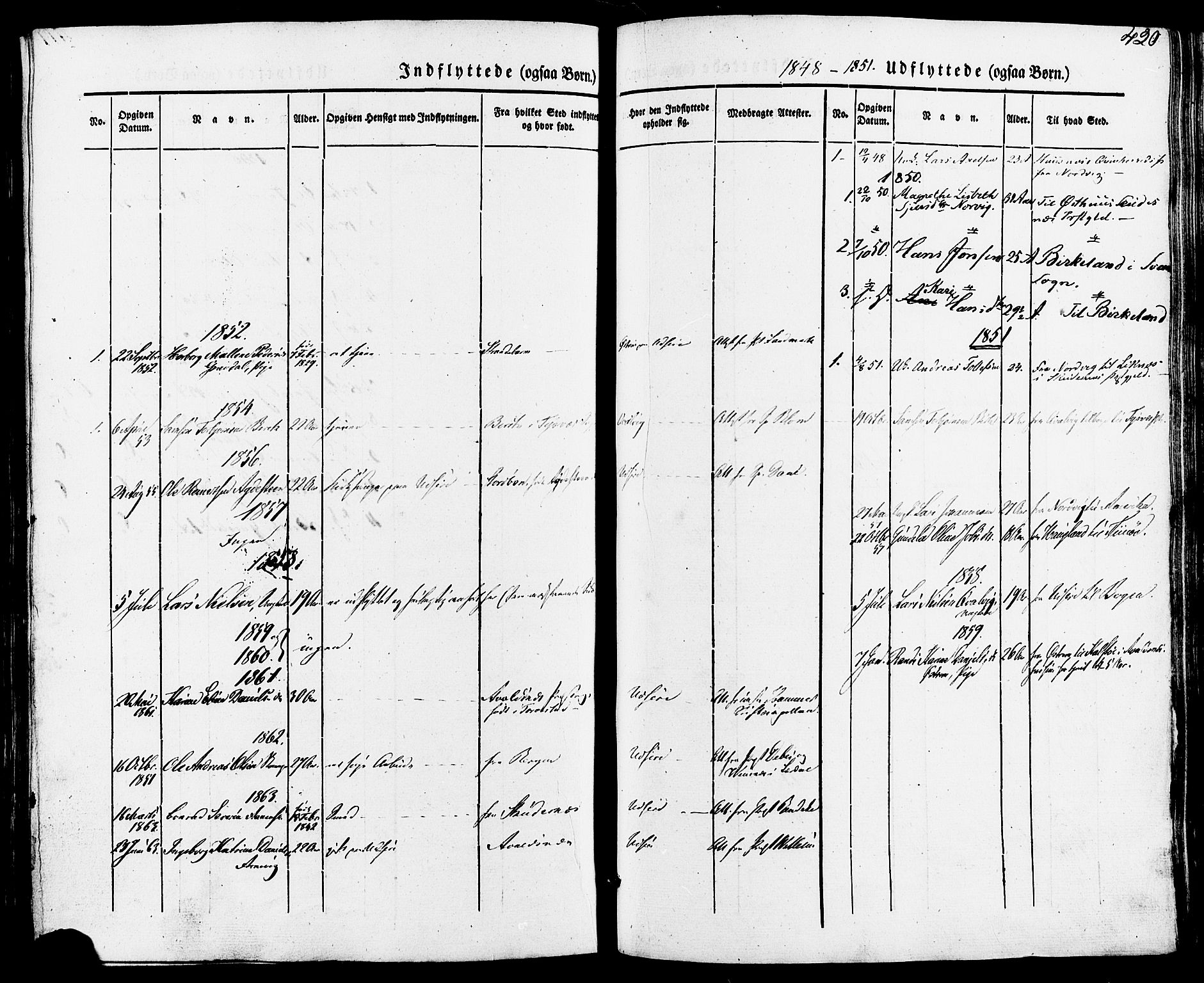 Torvastad sokneprestkontor, SAST/A -101857/H/Ha/Haa/L0007: Parish register (official) no. A 7, 1838-1882, p. 420
