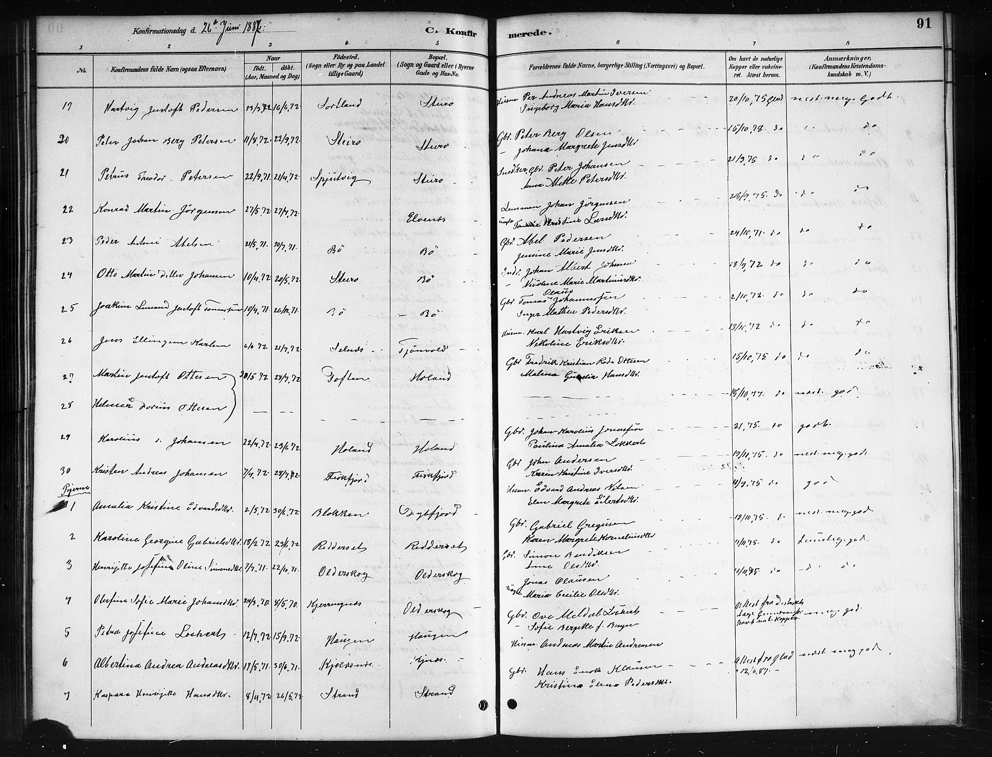 Ministerialprotokoller, klokkerbøker og fødselsregistre - Nordland, AV/SAT-A-1459/895/L1382: Parish register (copy) no. 895C04, 1885-1896, p. 91