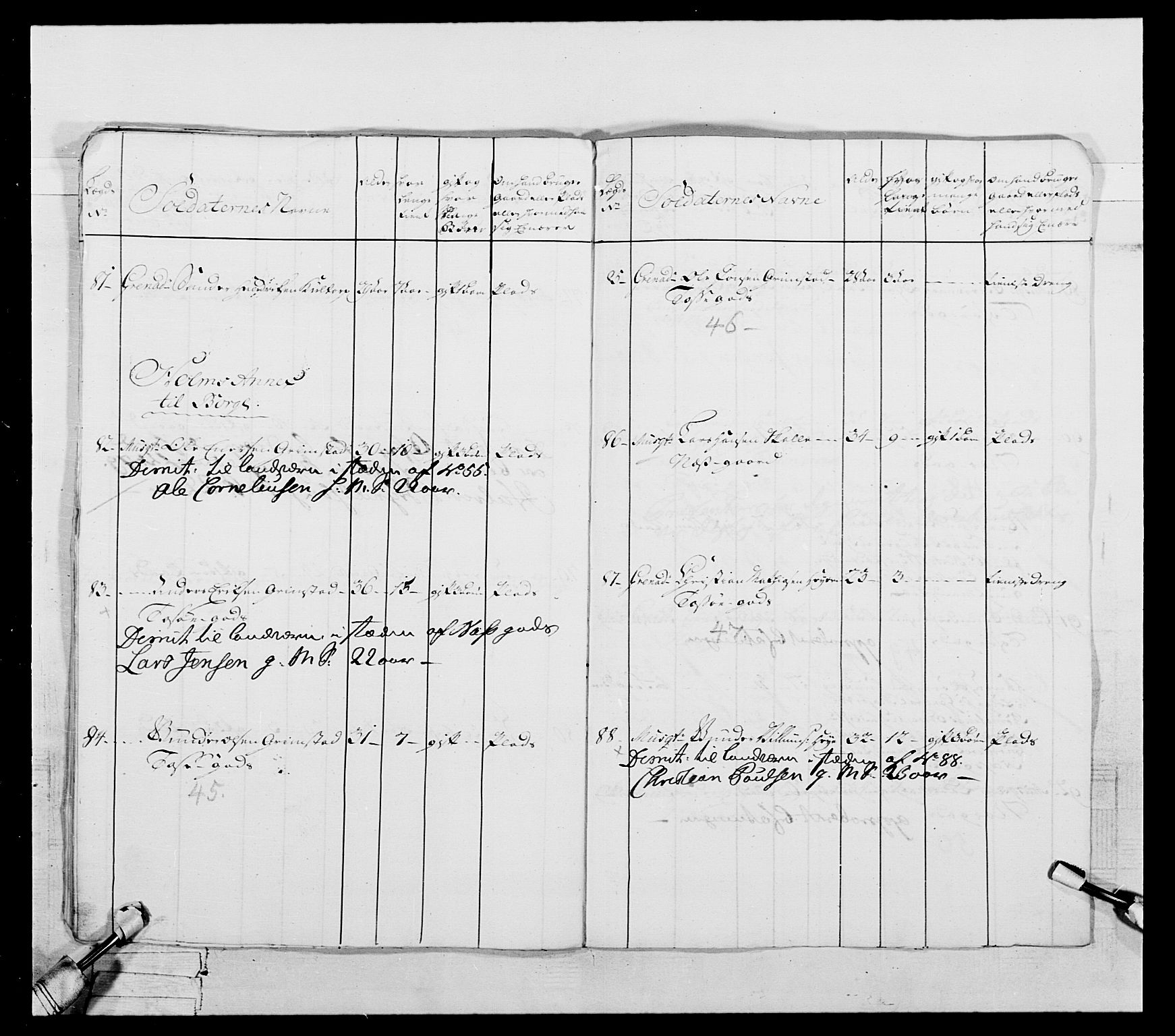 Generalitets- og kommissariatskollegiet, Det kongelige norske kommissariatskollegium, AV/RA-EA-5420/E/Eh/L0051: 1. Smålenske nasjonale infanteriregiment, 1759-1773, p. 196