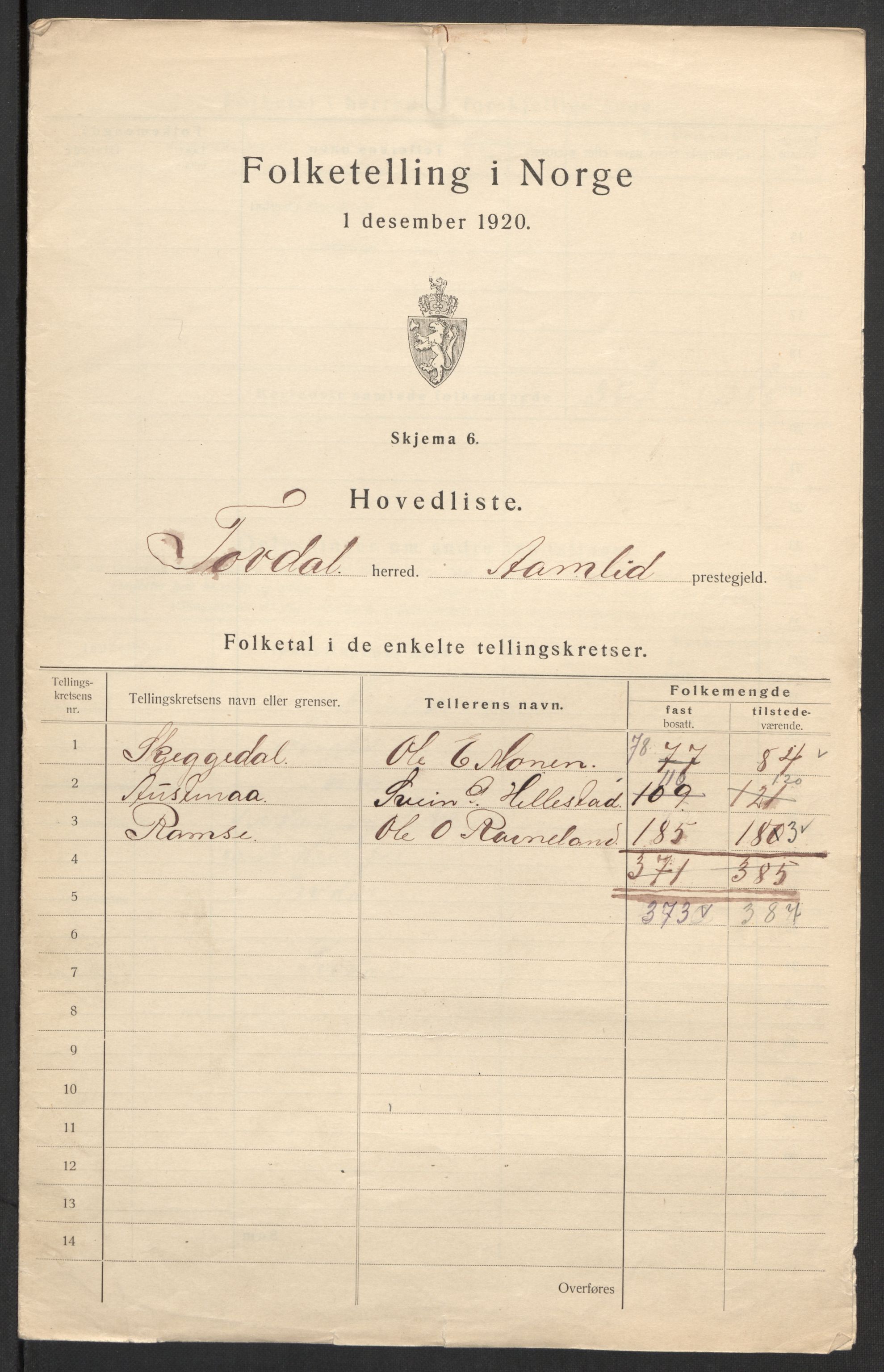 SAK, 1920 census for Tovdal, 1920, p. 3