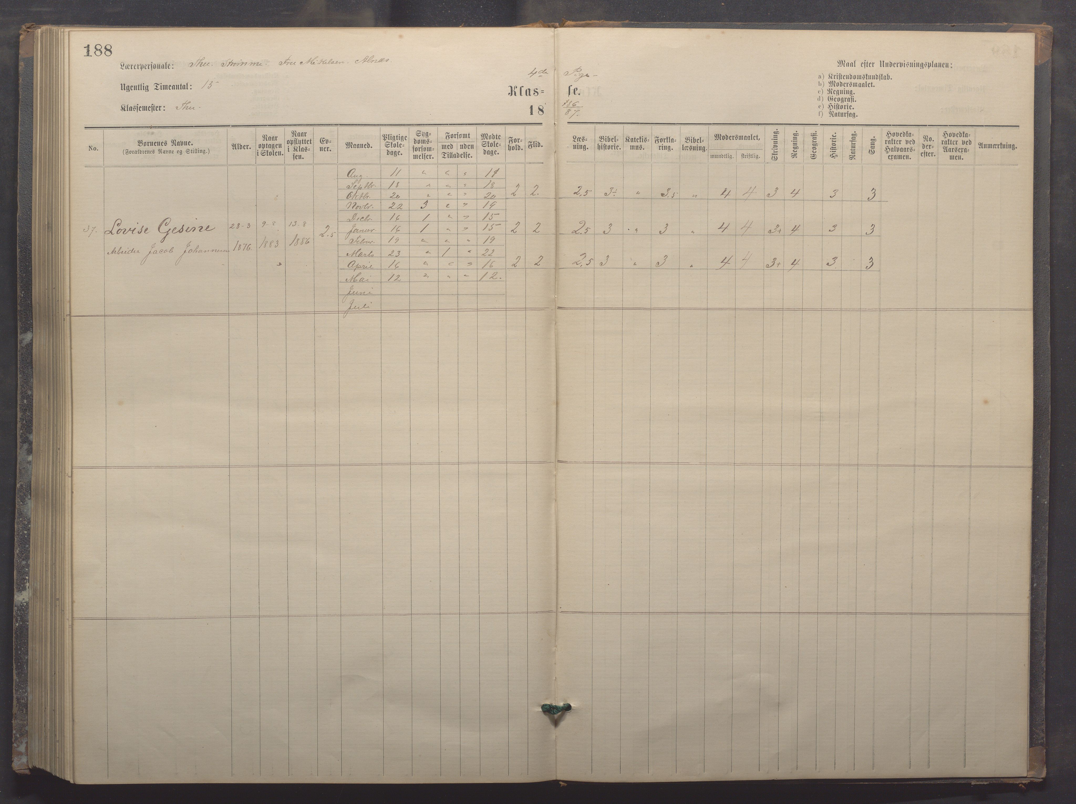 Egersund kommune (Ladested) - Egersund almueskole/folkeskole, IKAR/K-100521/H/L0017: Skoleprotokoll - Almueskolen, 5./6. klasse, 1877-1887, p. 188