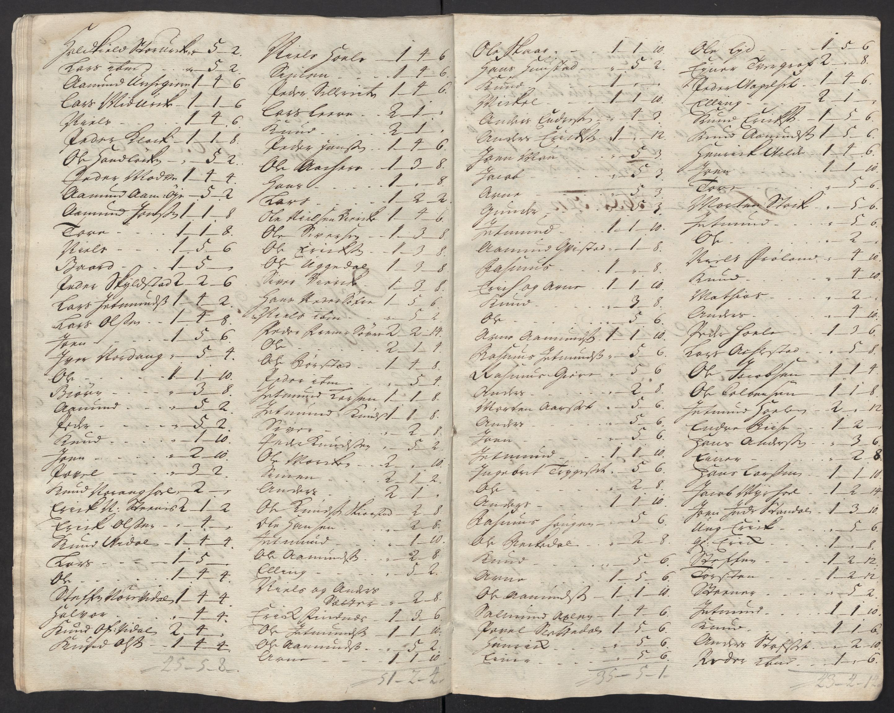 Rentekammeret inntil 1814, Reviderte regnskaper, Fogderegnskap, AV/RA-EA-4092/R54/L3567: Fogderegnskap Sunnmøre, 1715, p. 125