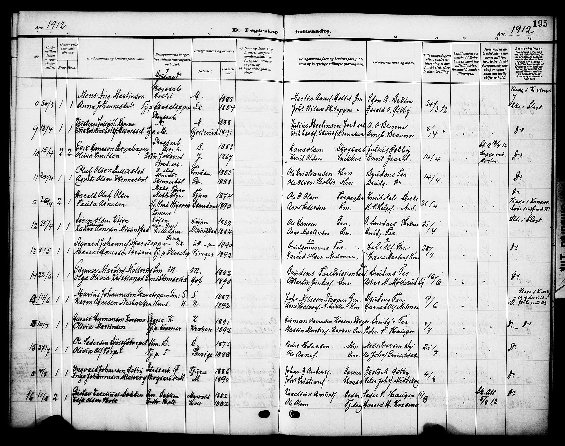 Grue prestekontor, SAH/PREST-036/H/Ha/Haa/L0015: Parish register (official) no. 15, 1911-1922, p. 195