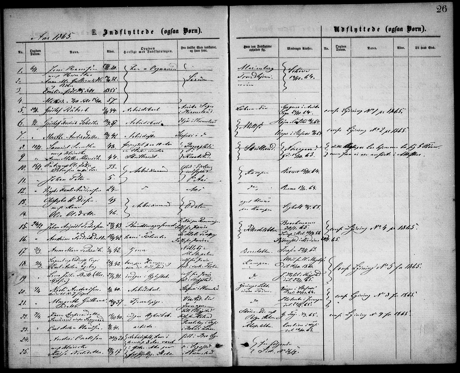 Østre Aker prestekontor Kirkebøker, AV/SAO-A-10840/F/Fa/L0002: Parish register (official) no. I 2, 1861-1878, p. 26