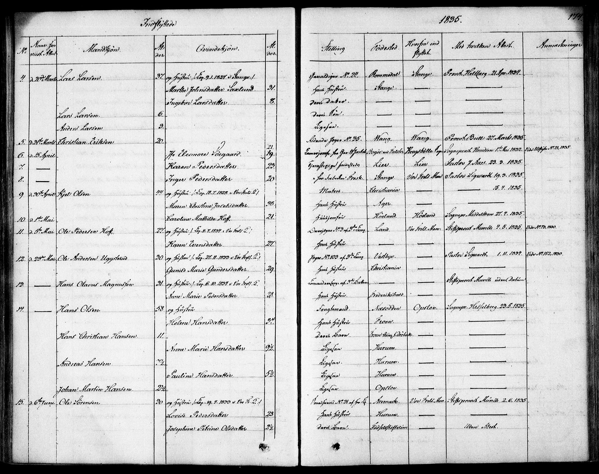 Garnisonsmenigheten Kirkebøker, AV/SAO-A-10846/F/Fa/L0007: Parish register (official) no. 7, 1828-1881, p. 174