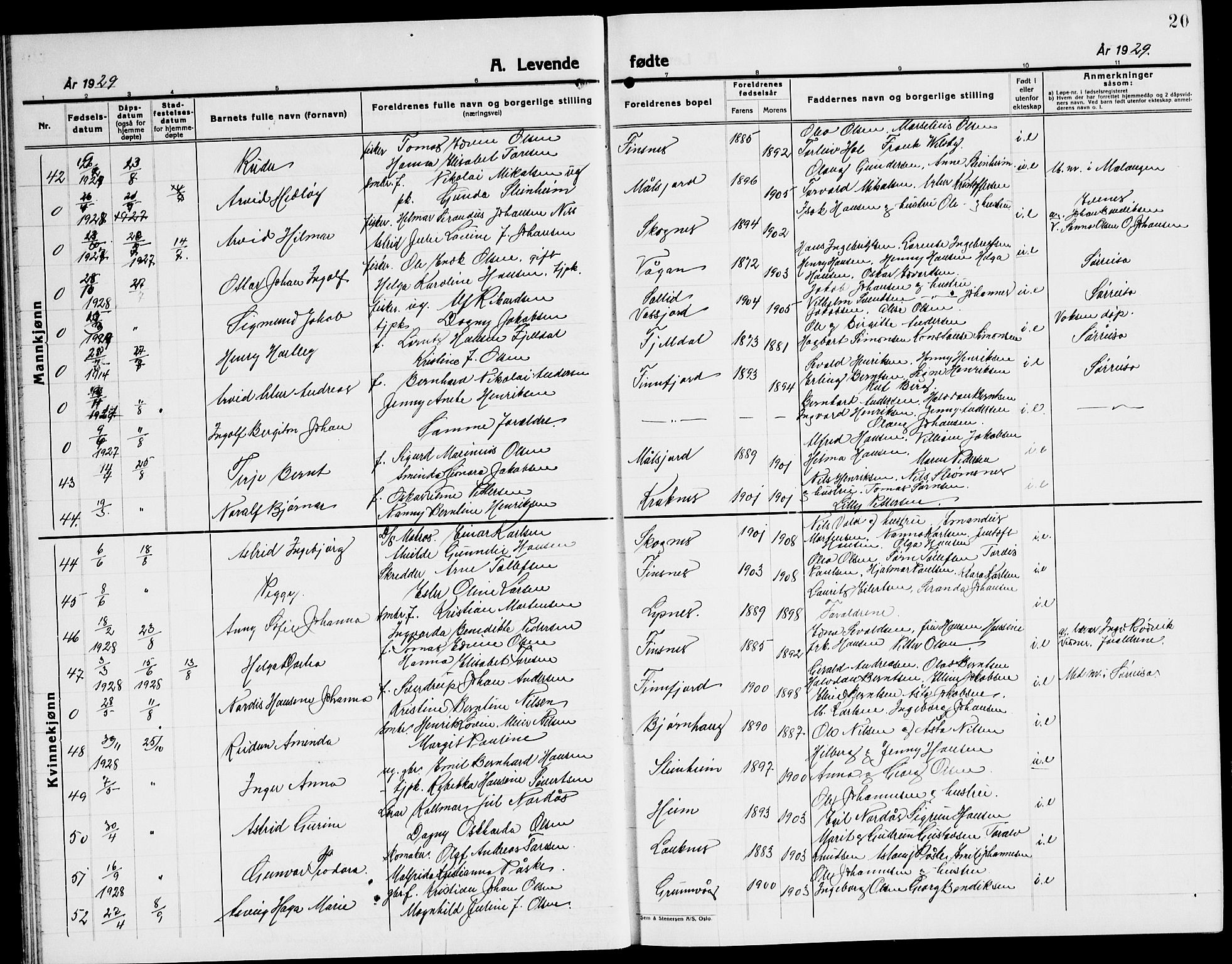 Lenvik sokneprestembete, AV/SATØ-S-1310/H/Ha/Hab/L0010klokker: Parish register (copy) no. 10, 1927-1945, p. 20