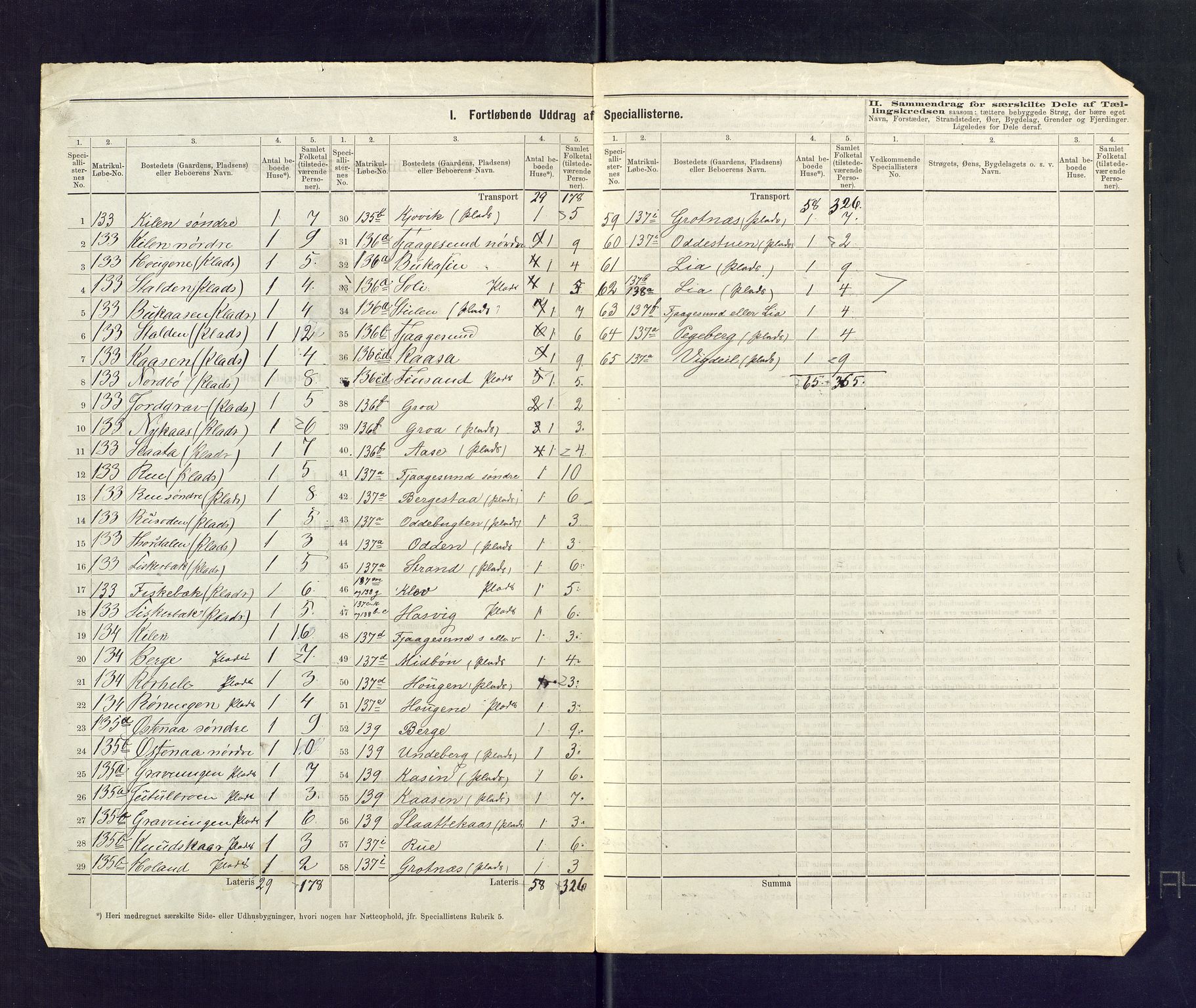 SAKO, 1875 census for 0829P Kviteseid, 1875, p. 39