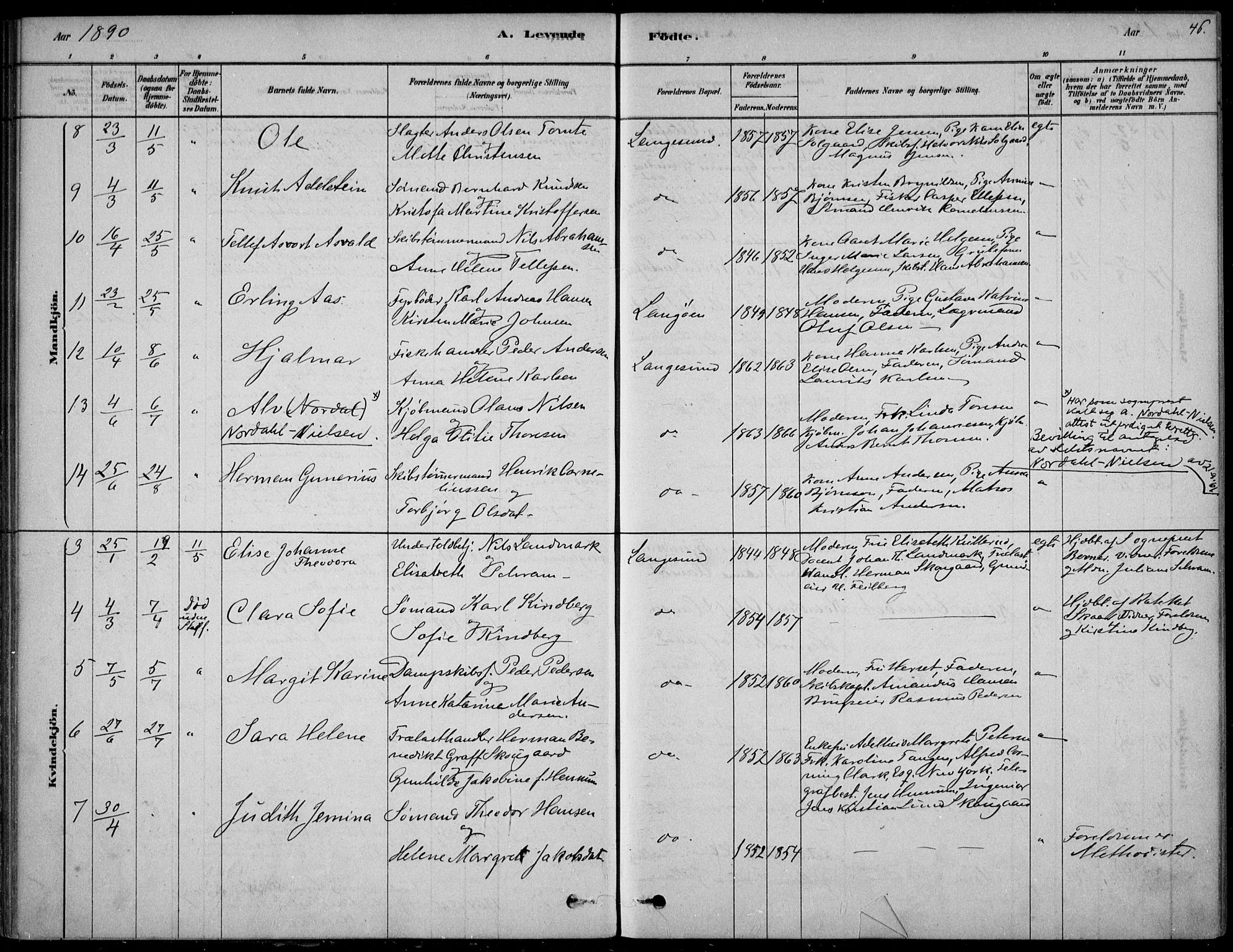 Langesund kirkebøker, SAKO/A-280/F/Fa/L0002: Parish register (official) no. 2, 1878-1892, p. 46