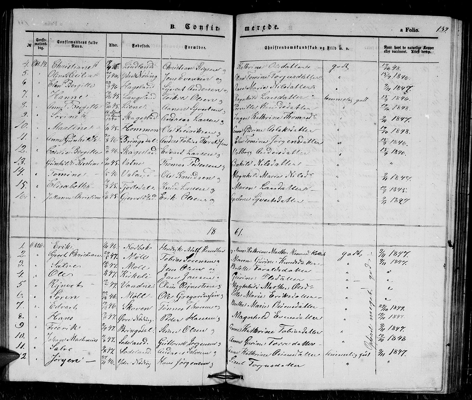 Holum sokneprestkontor, AV/SAK-1111-0022/F/Fb/Fba/L0003: Parish register (copy) no. B 3, 1850-1866, p. 139