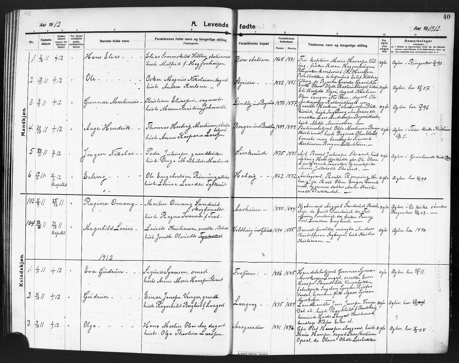 Eidsvoll prestekontor Kirkebøker, SAO/A-10888/G/Ga/L0008: Parish register (copy) no. I 8, 1909-1918, p. 40