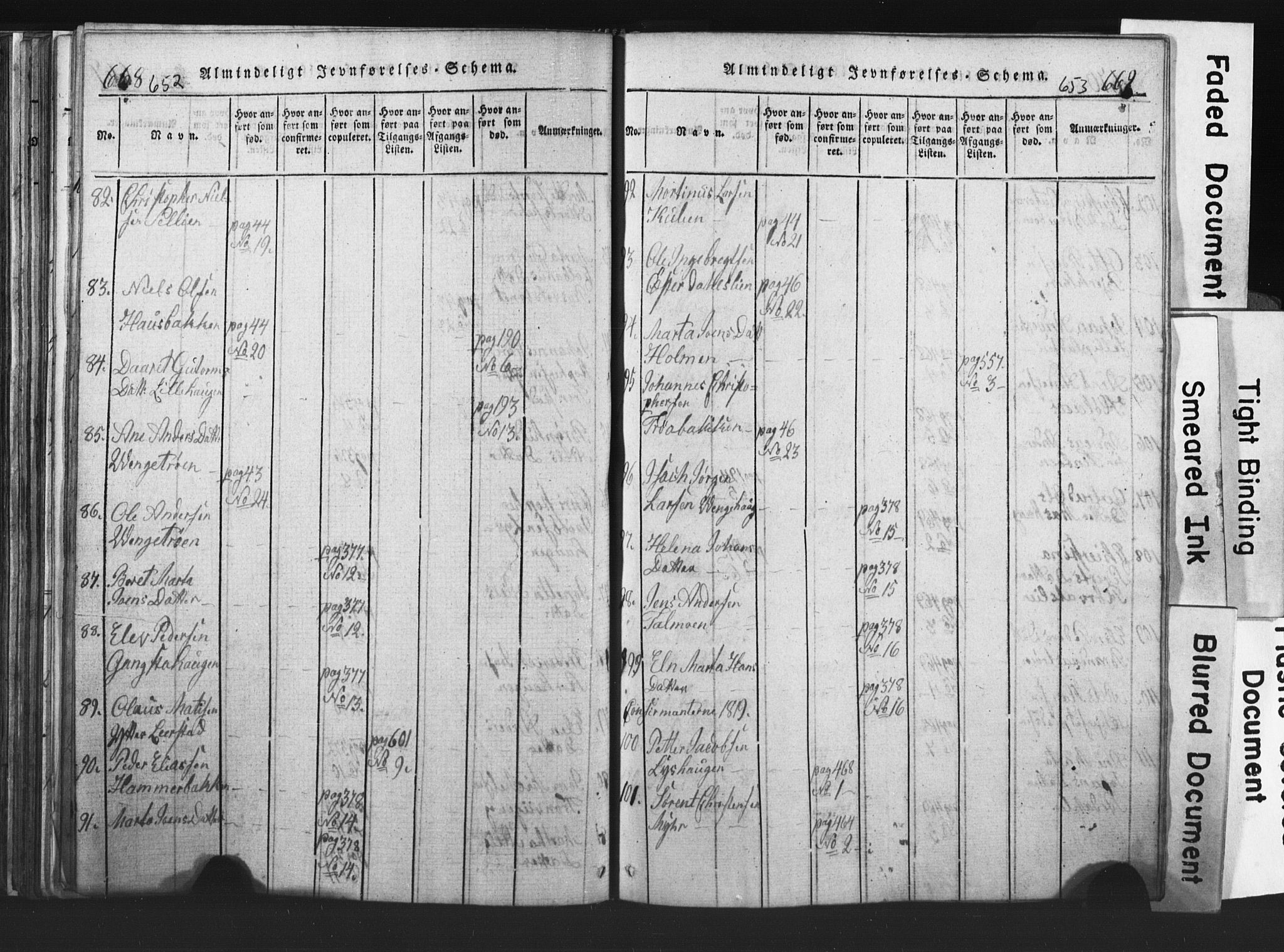 Ministerialprotokoller, klokkerbøker og fødselsregistre - Nord-Trøndelag, SAT/A-1458/701/L0017: Parish register (copy) no. 701C01, 1817-1825, p. 652-653
