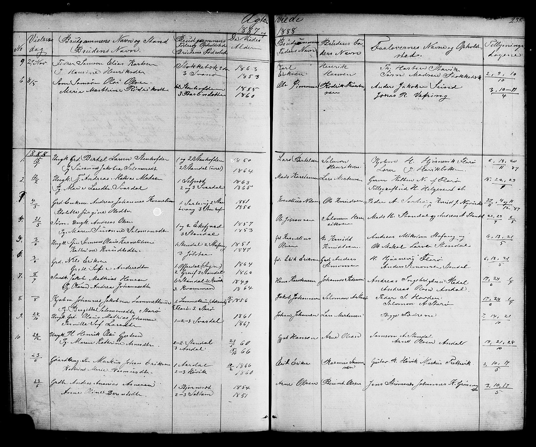 Kinn sokneprestembete, AV/SAB-A-80801/H/Hab/Habc/L0002: Parish register (copy) no. C 2, 1869-1918, p. 238