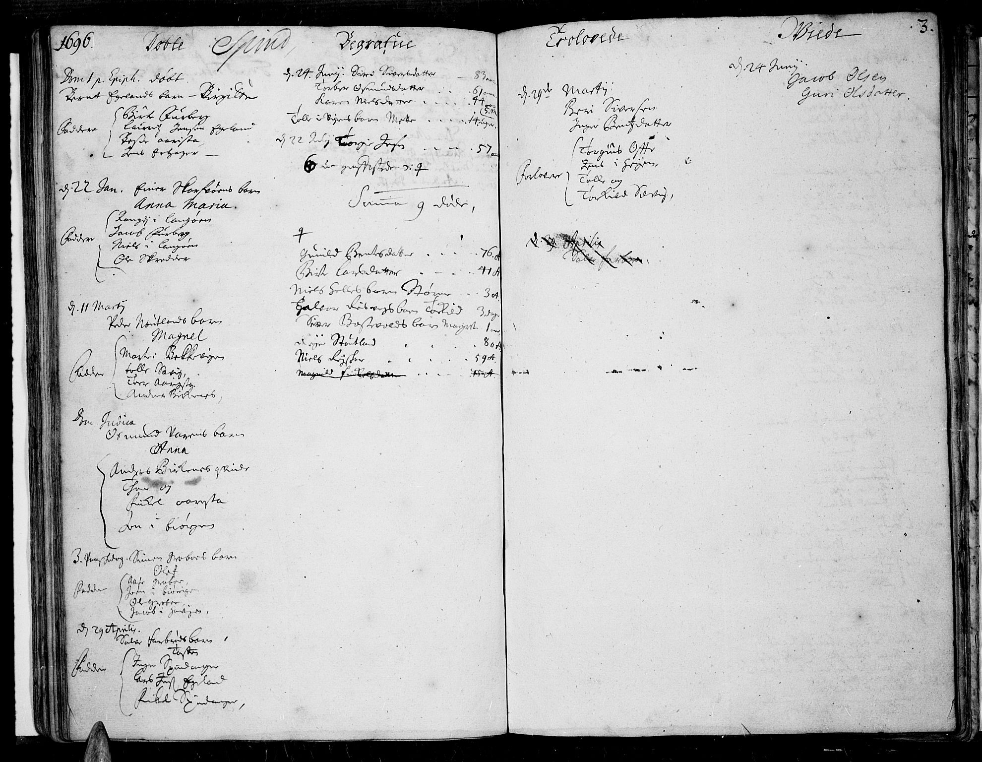 Lista sokneprestkontor, AV/SAK-1111-0027/F/Fa/L0001: Parish register (official) no. A 1 /3, 1693-1714, p. 3