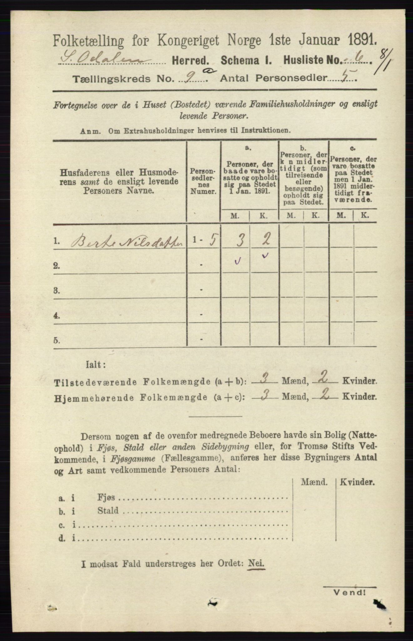 RA, 1891 census for 0419 Sør-Odal, 1891, p. 4066