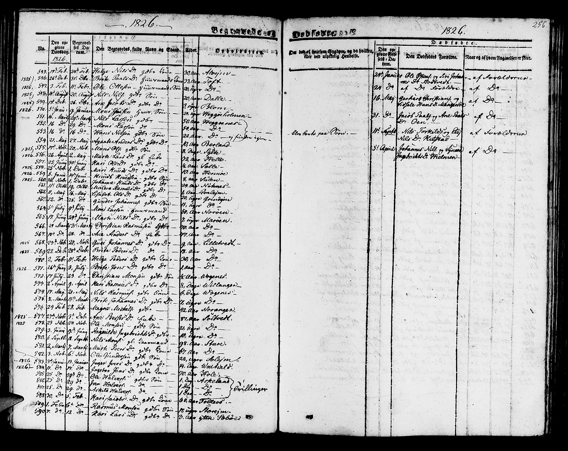 Manger sokneprestembete, SAB/A-76801/H/Haa: Parish register (official) no. A 4, 1824-1838, p. 256