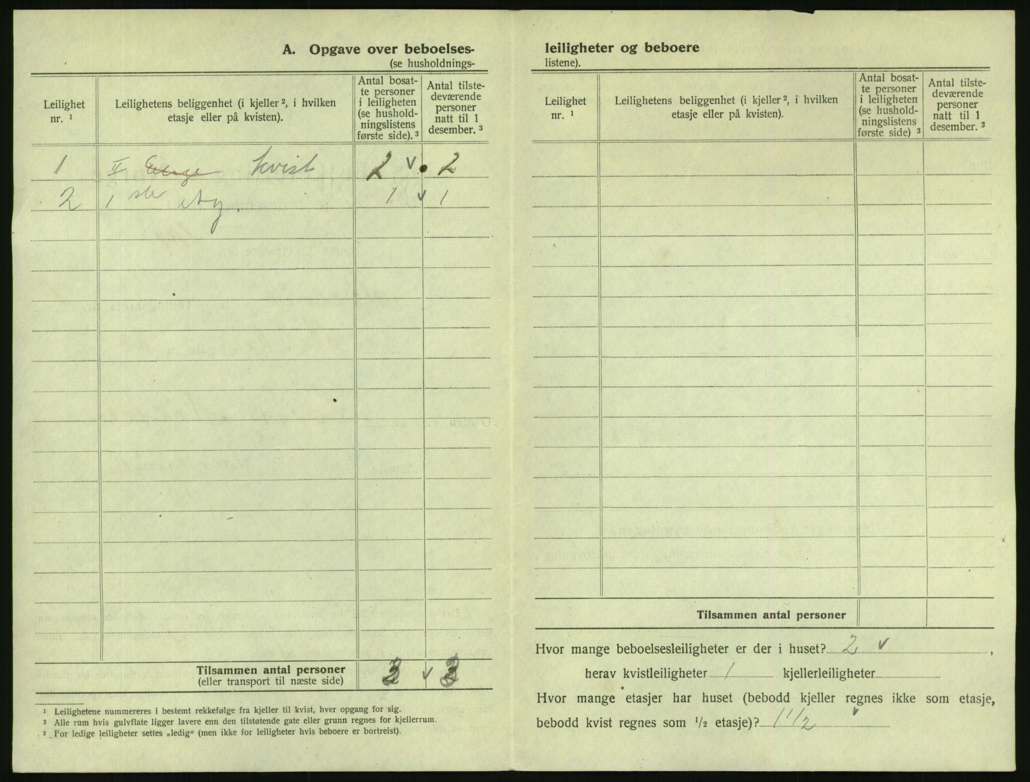 SAKO, 1920 census for Svelvik, 1920, p. 224