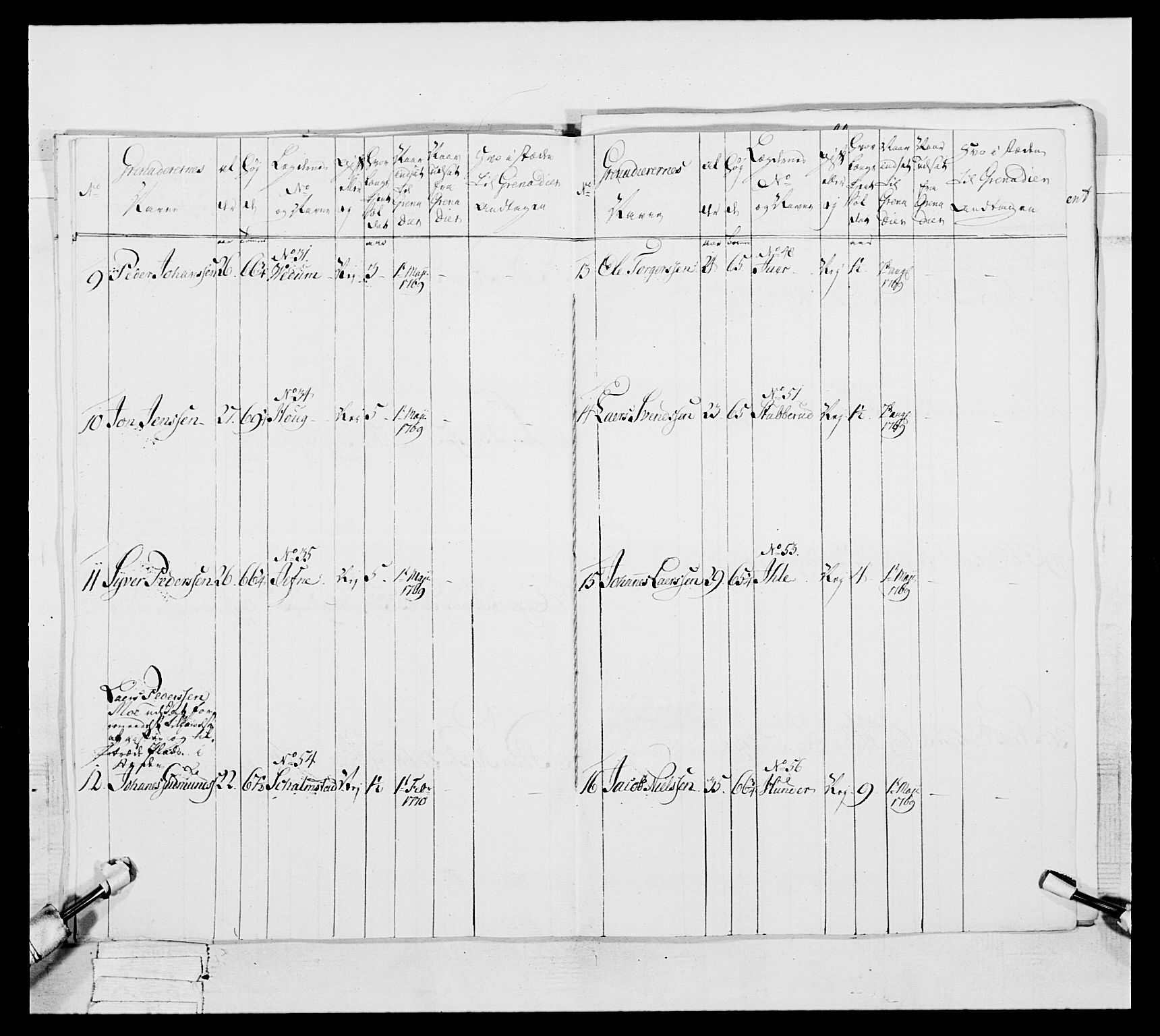 Generalitets- og kommissariatskollegiet, Det kongelige norske kommissariatskollegium, AV/RA-EA-5420/E/Eh/L0057: 1. Opplandske nasjonale infanteriregiment, 1769-1771, p. 557