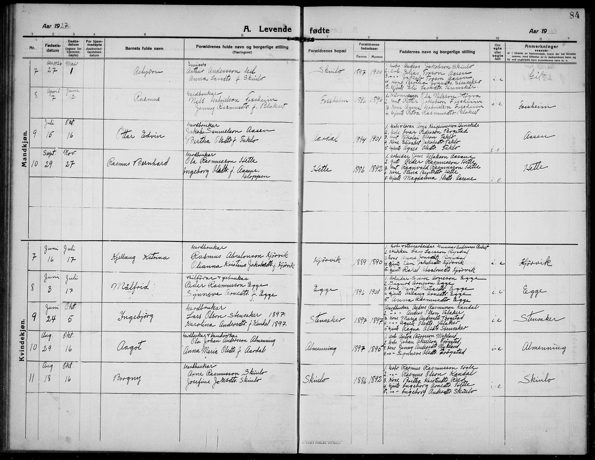 Gloppen sokneprestembete, SAB/A-80101/H/Hab/Habc/L0003: Parish register (copy) no. C 3, 1911-1938, p. 84