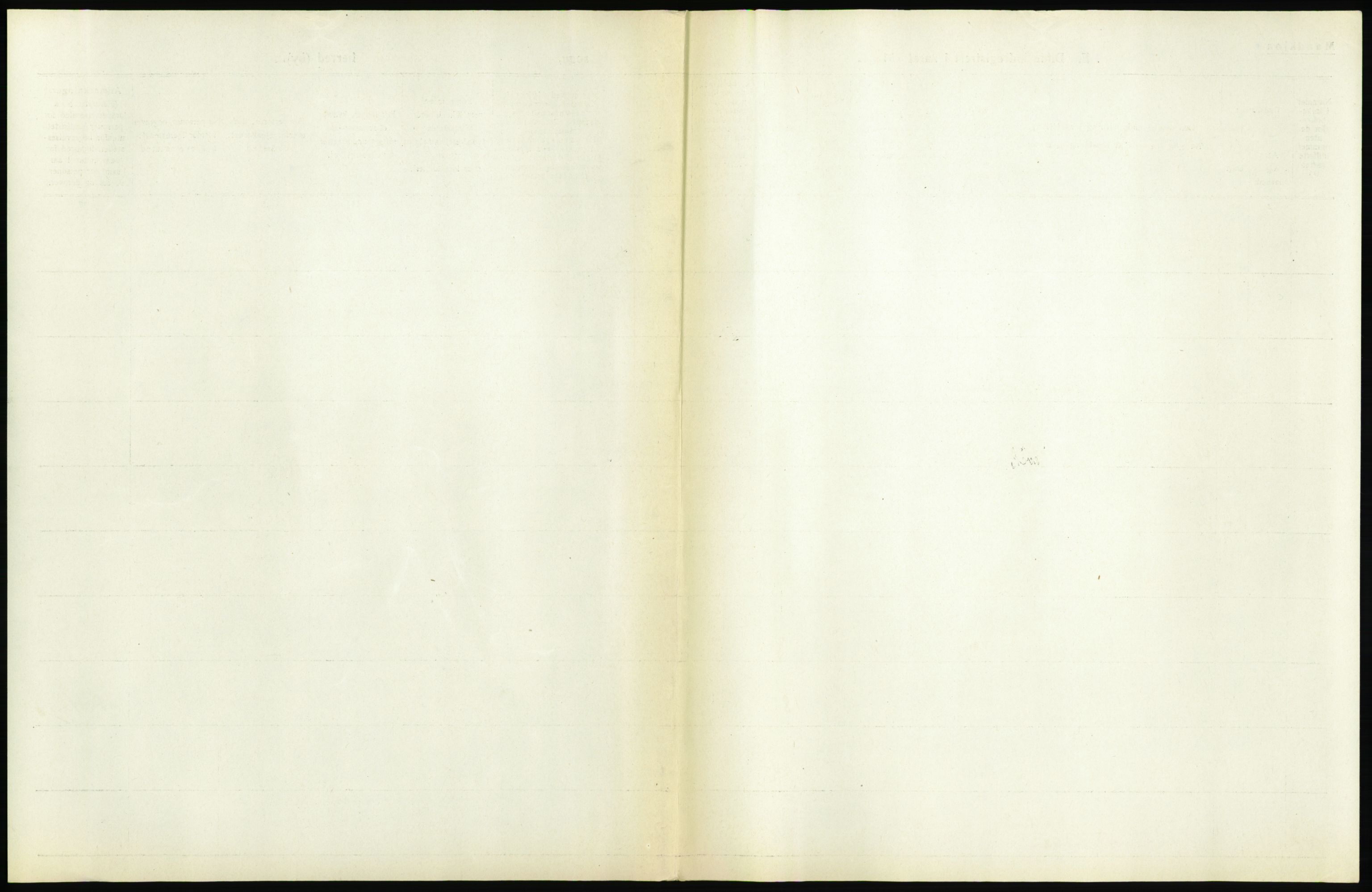 Statistisk sentralbyrå, Sosiodemografiske emner, Befolkning, RA/S-2228/D/Df/Dfb/Dfbh/L0036: Hordaland fylke: Døde., 1918, p. 221