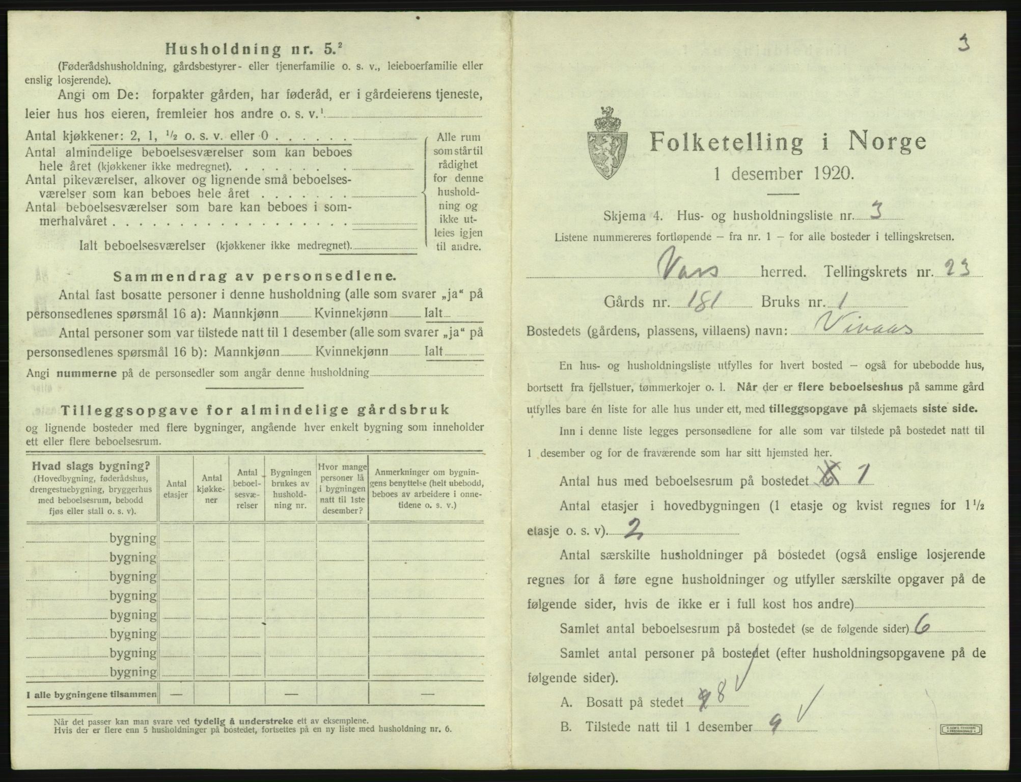 SAB, 1920 census for Voss, 1920, p. 2017