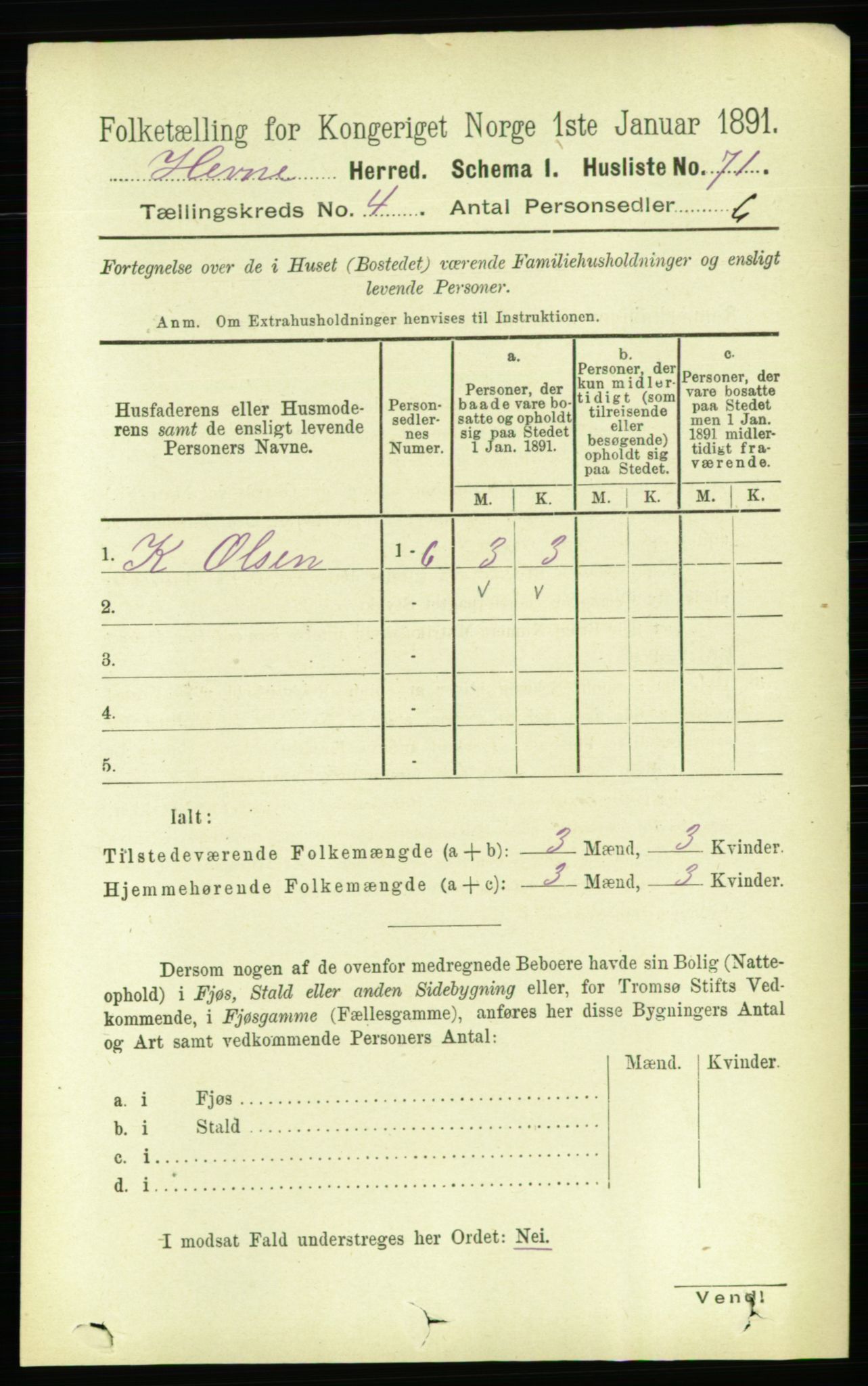 RA, 1891 census for 1612 Hemne, 1891, p. 1855