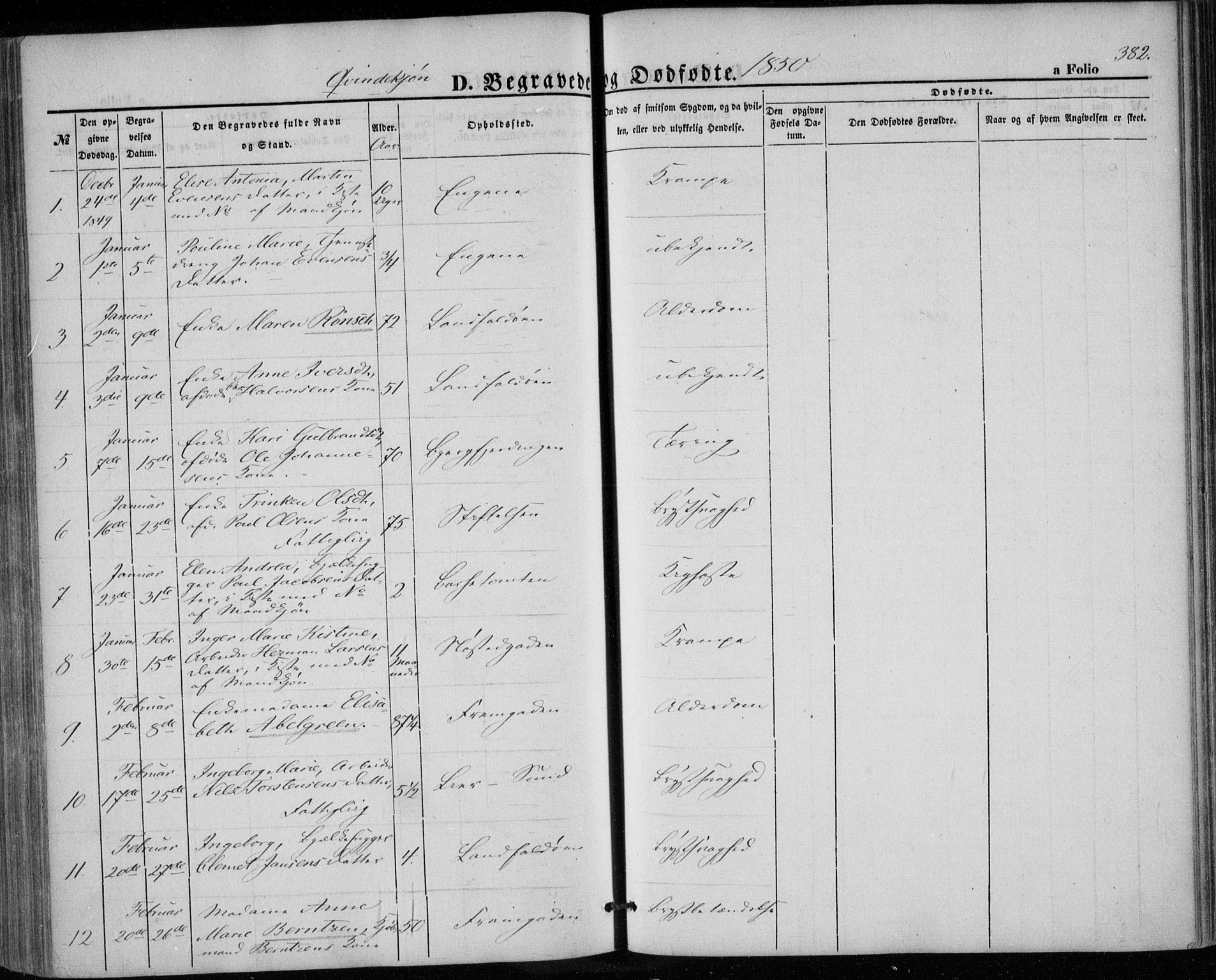 Bragernes kirkebøker, AV/SAKO-A-6/F/Fb/L0002: Parish register (official) no. II 2, 1848-1859, p. 382