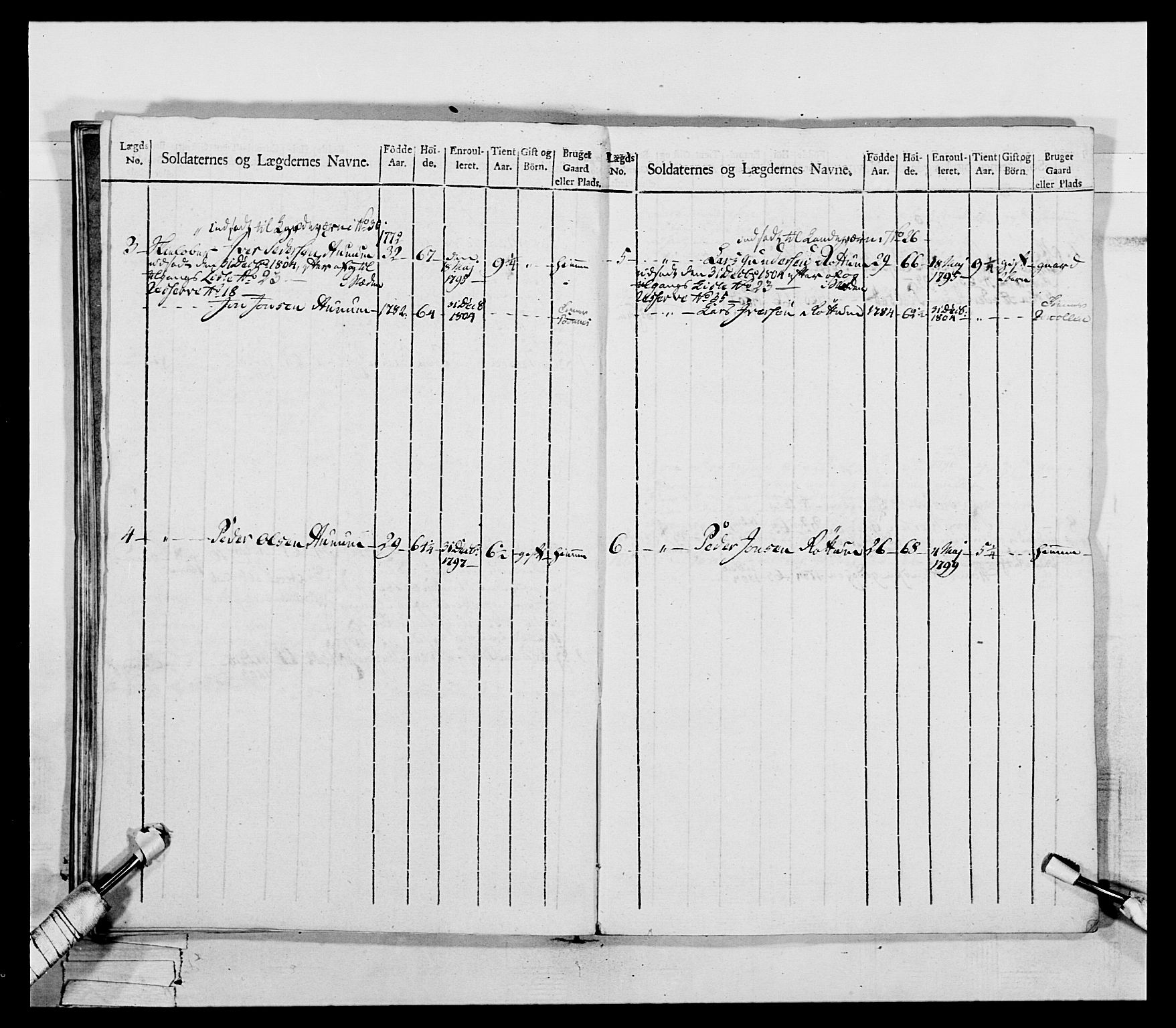 Generalitets- og kommissariatskollegiet, Det kongelige norske kommissariatskollegium, AV/RA-EA-5420/E/Eh/L0075a: 1. Trondheimske nasjonale infanteriregiment, 1789-1811, p. 182