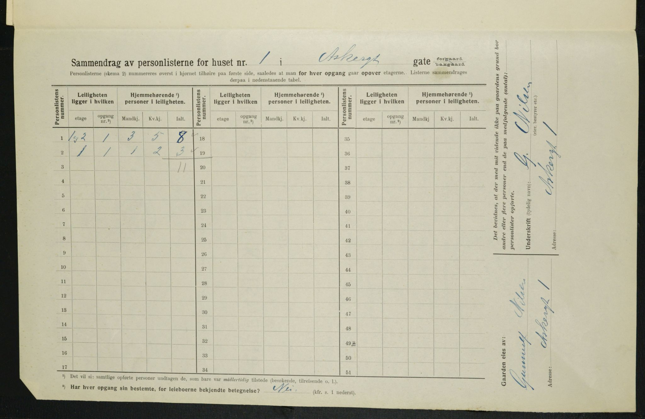 OBA, Municipal Census 1914 for Kristiania, 1914, p. 2508