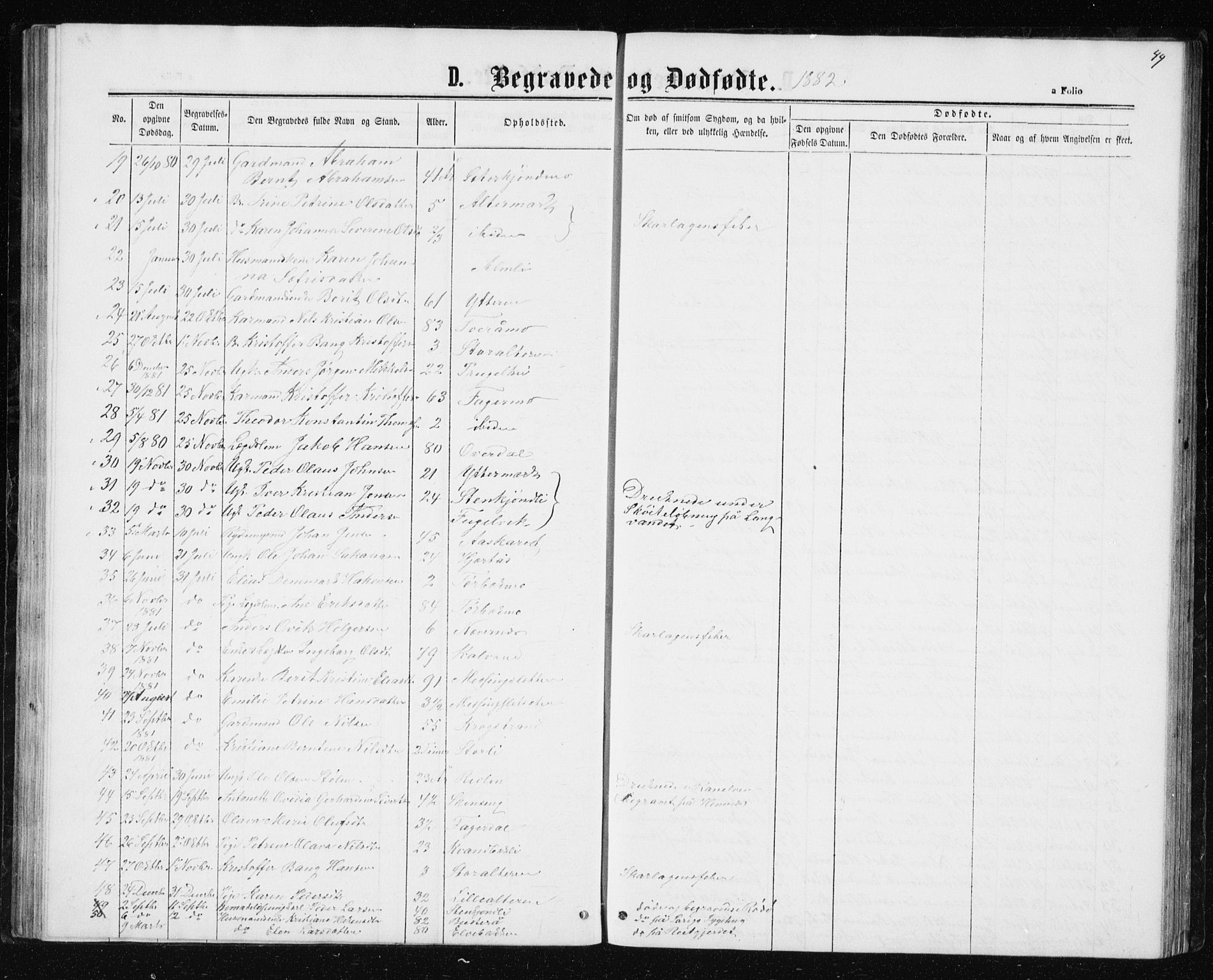 Ministerialprotokoller, klokkerbøker og fødselsregistre - Nordland, AV/SAT-A-1459/827/L0418: Parish register (copy) no. 827C07, 1863-1886, p. 49