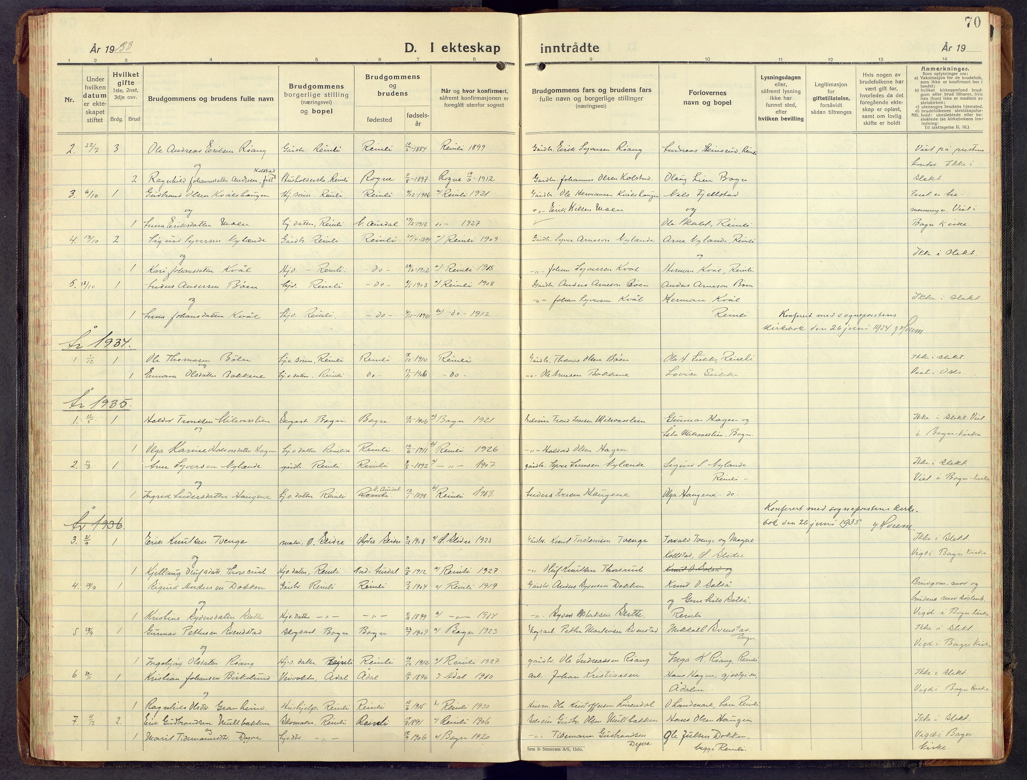 Sør-Aurdal prestekontor, SAH/PREST-128/H/Ha/Hab/L0013: Parish register (copy) no. 13, 1930-1972, p. 70