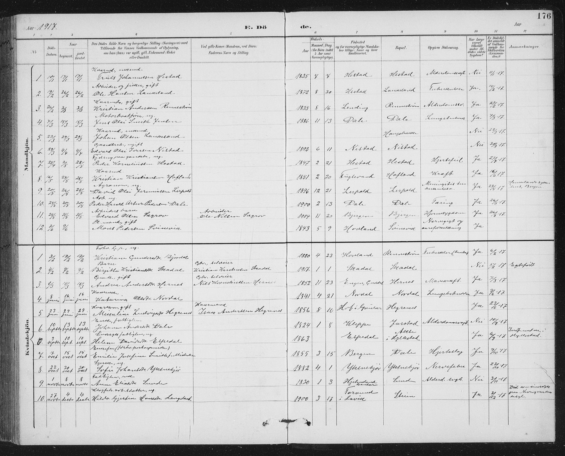 Fjaler sokneprestembete, AV/SAB-A-79801/H/Hab/Habc/L0003: Parish register (copy) no. C 3, 1894-1917, p. 176