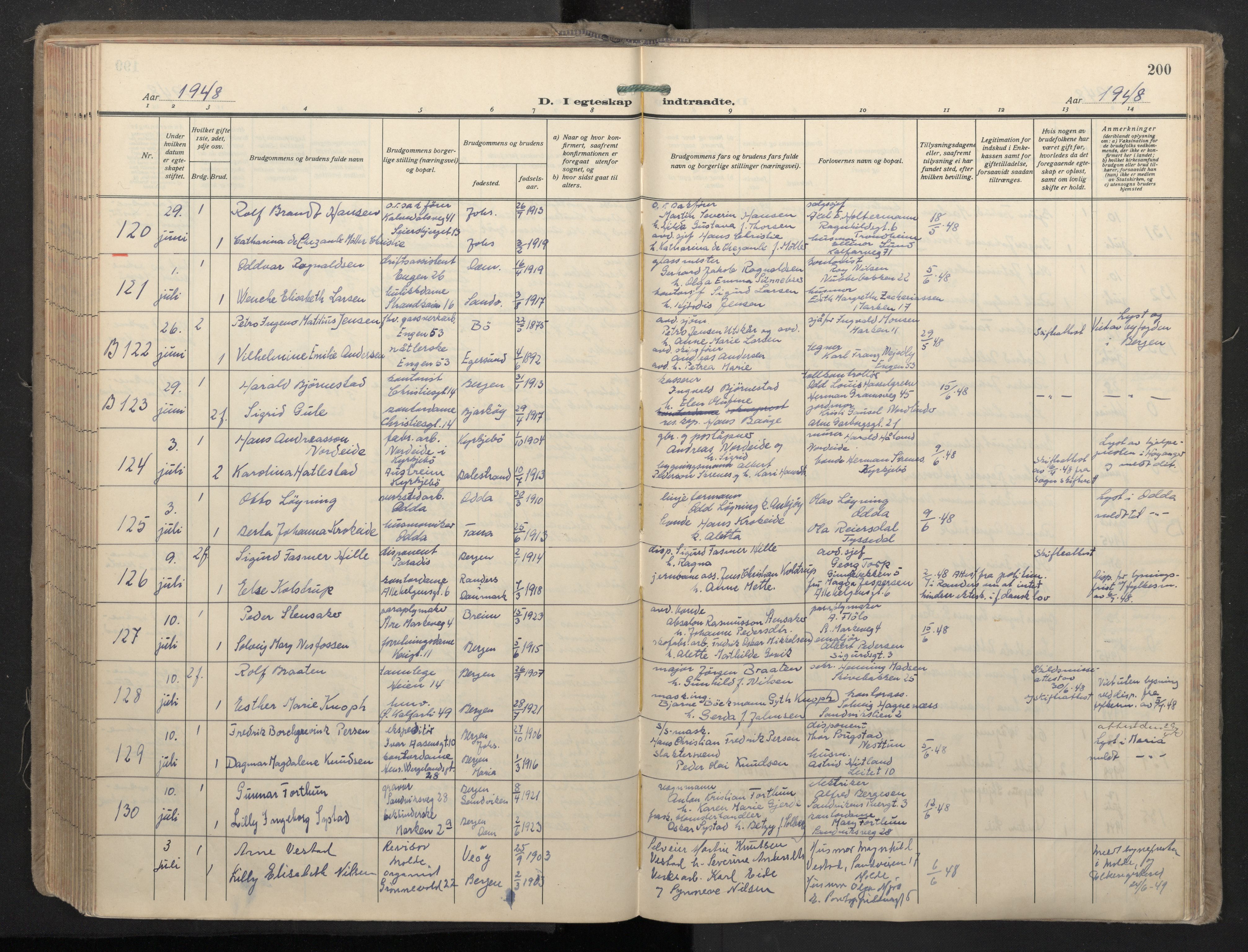 Domkirken sokneprestembete, AV/SAB-A-74801/H/Haa: Parish register (official) no. D 7, 1937-1950, p. 199b-200a