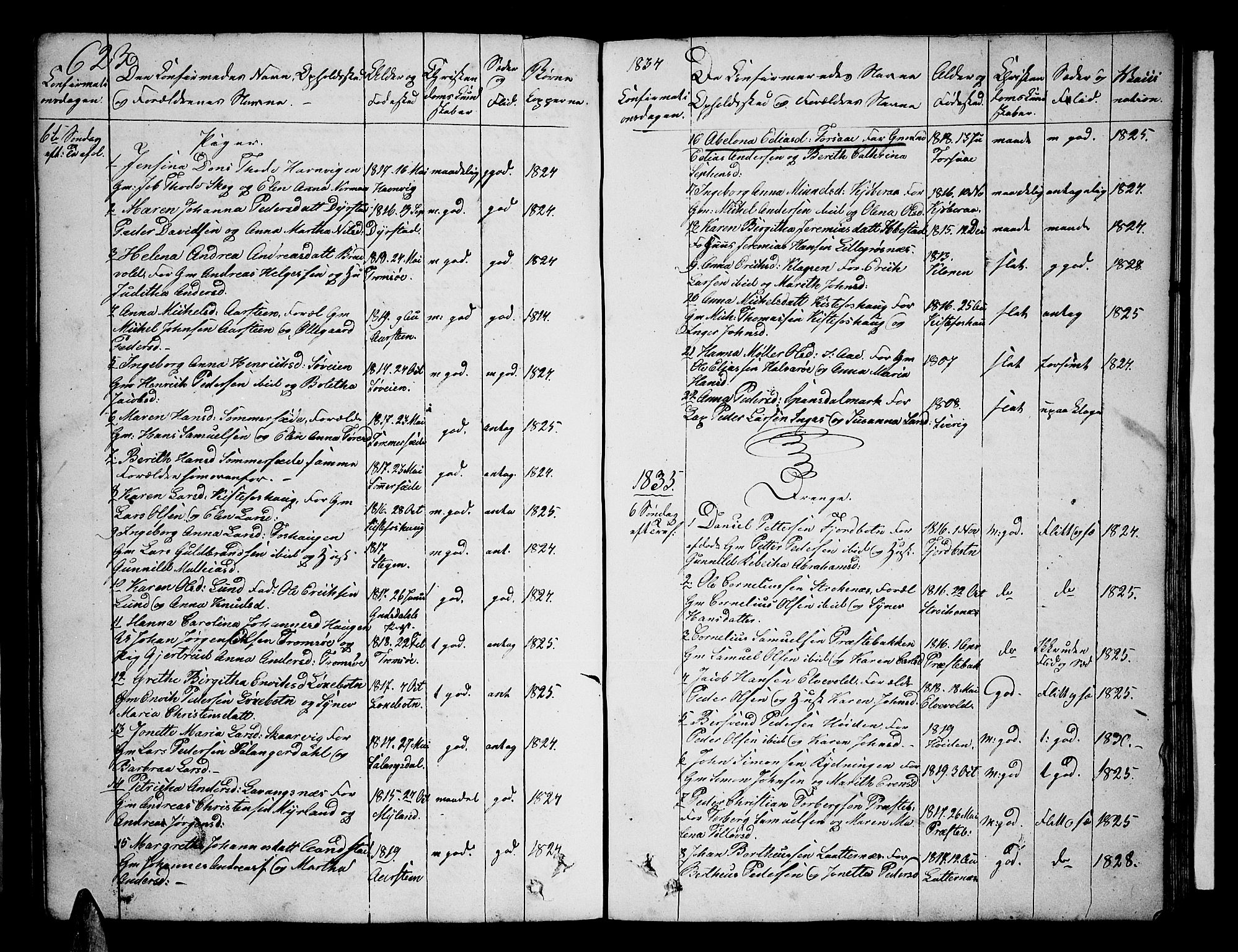 Ibestad sokneprestembete, AV/SATØ-S-0077/H/Ha/Hab/L0003klokker: Parish register (copy) no. 3, 1833-1852, p. 623