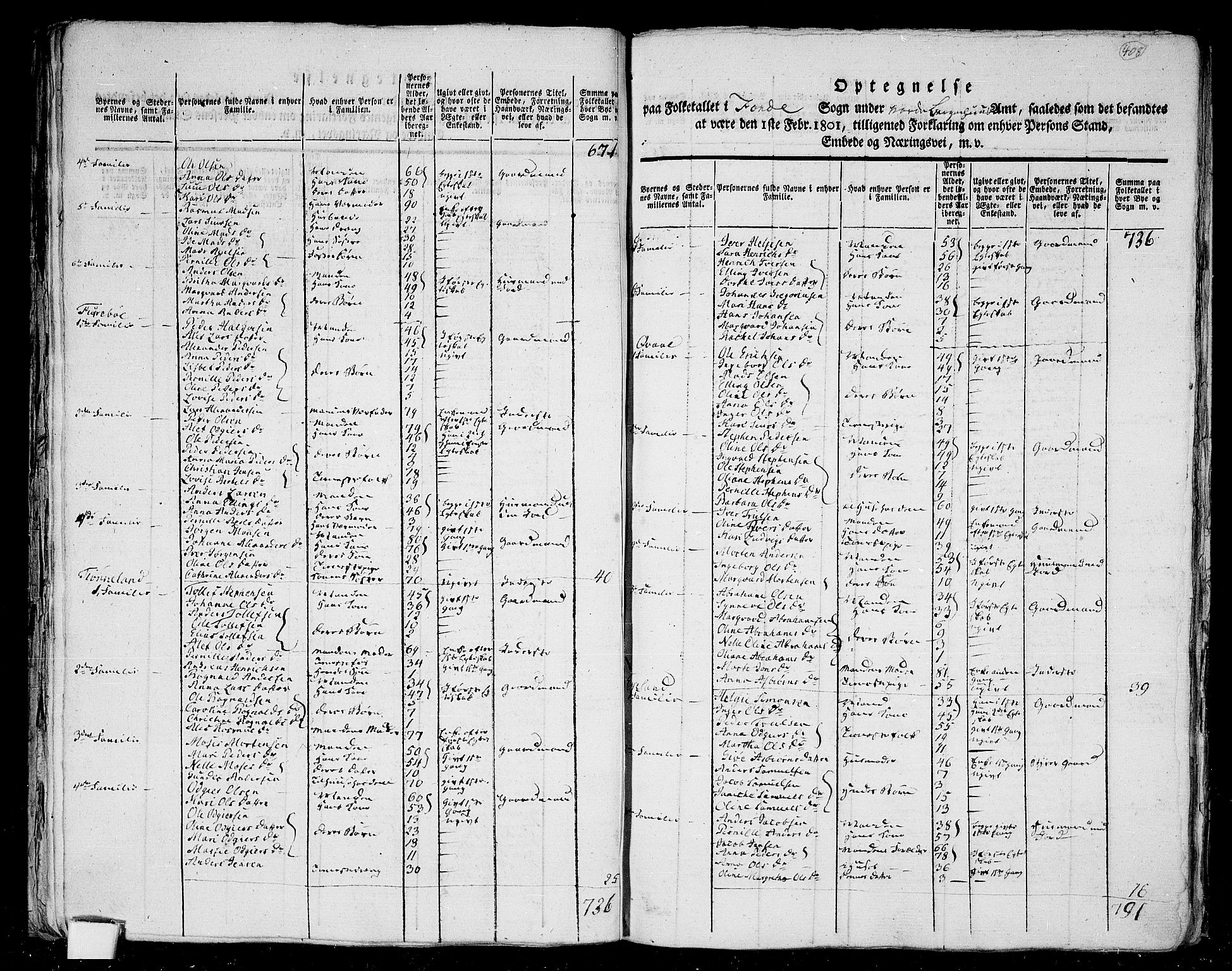 RA, 1801 census for 1432P Førde, 1801, p. 407b-408a