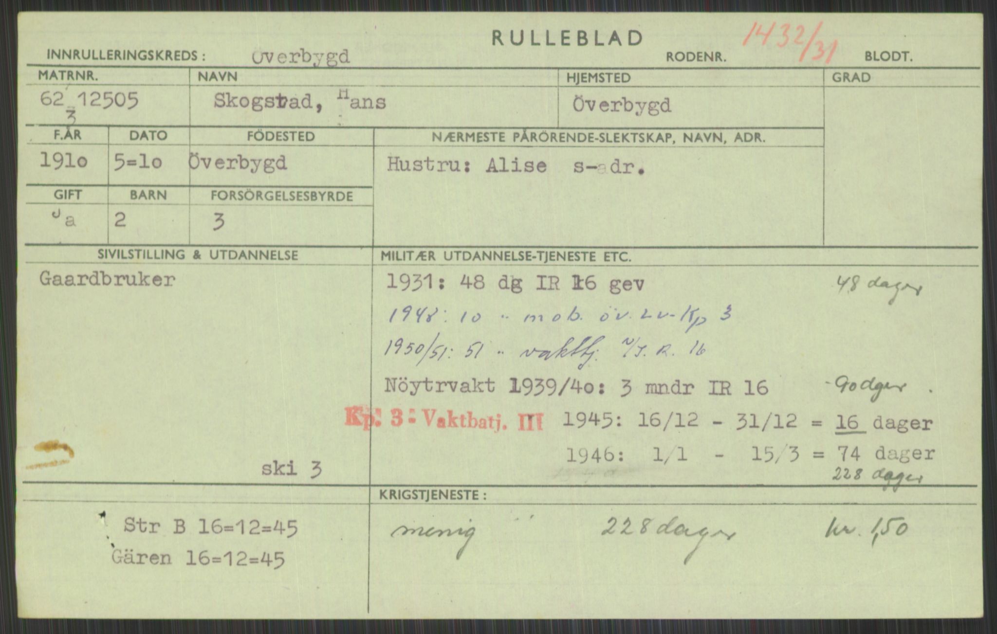 Forsvaret, Troms infanteriregiment nr. 16, AV/RA-RAFA-3146/P/Pa/L0015: Rulleblad for regimentets menige mannskaper, årsklasse 1931, 1931, p. 1089