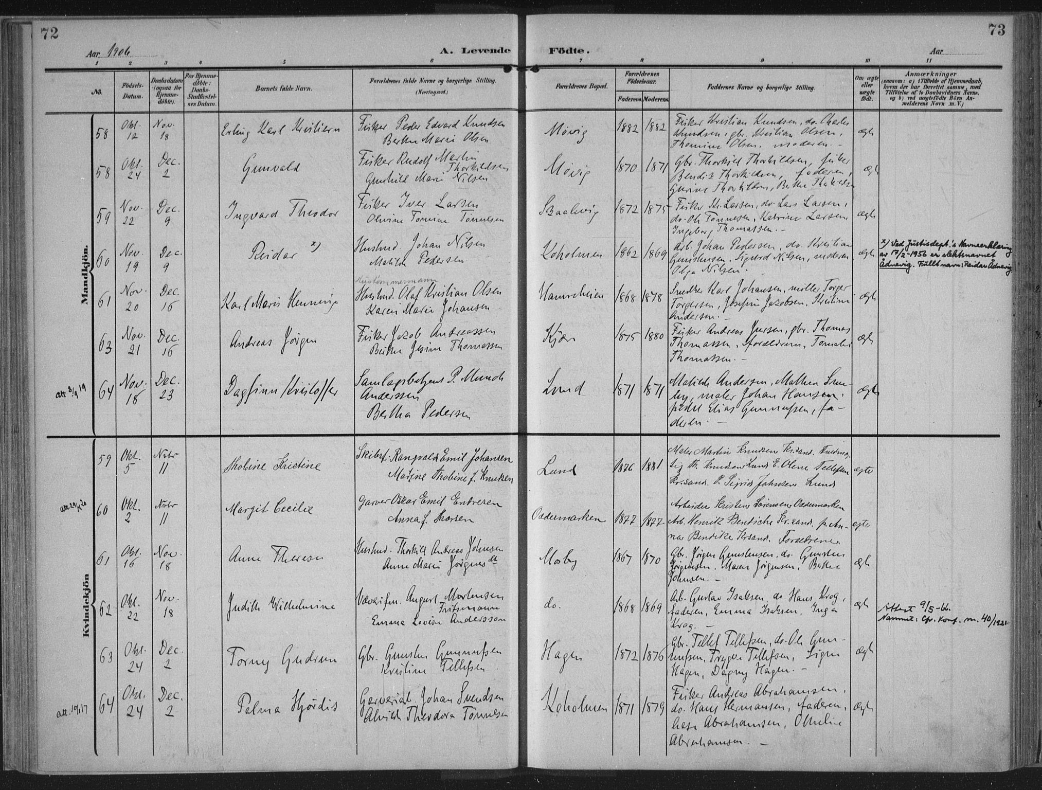 Oddernes sokneprestkontor, AV/SAK-1111-0033/F/Fa/Faa/L0011: Parish register (official) no. A 11, 1904-1911, p. 72-73