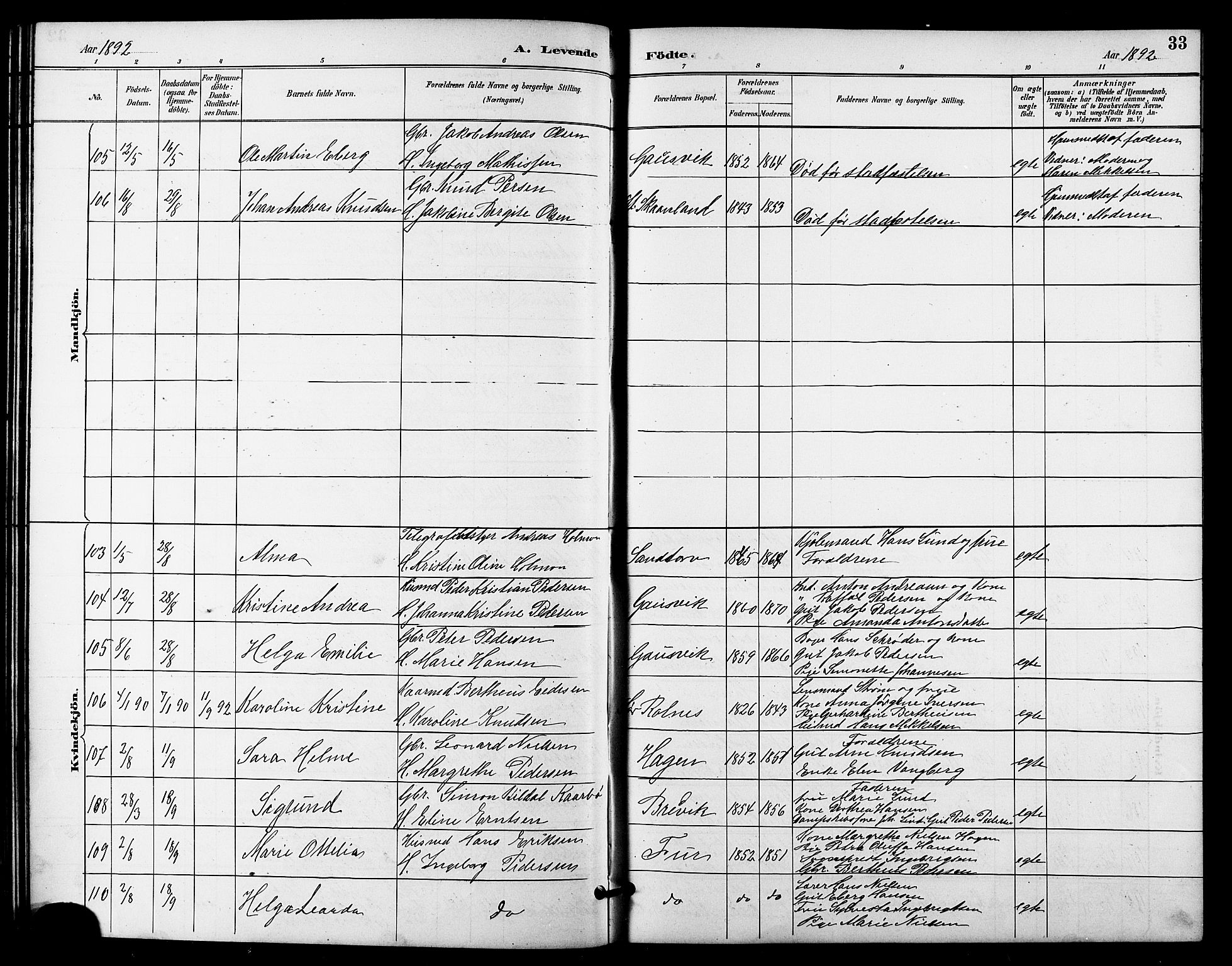 Trondenes sokneprestkontor, AV/SATØ-S-1319/H/Hb/L0011klokker: Parish register (copy) no. 11, 1891-1906, p. 33