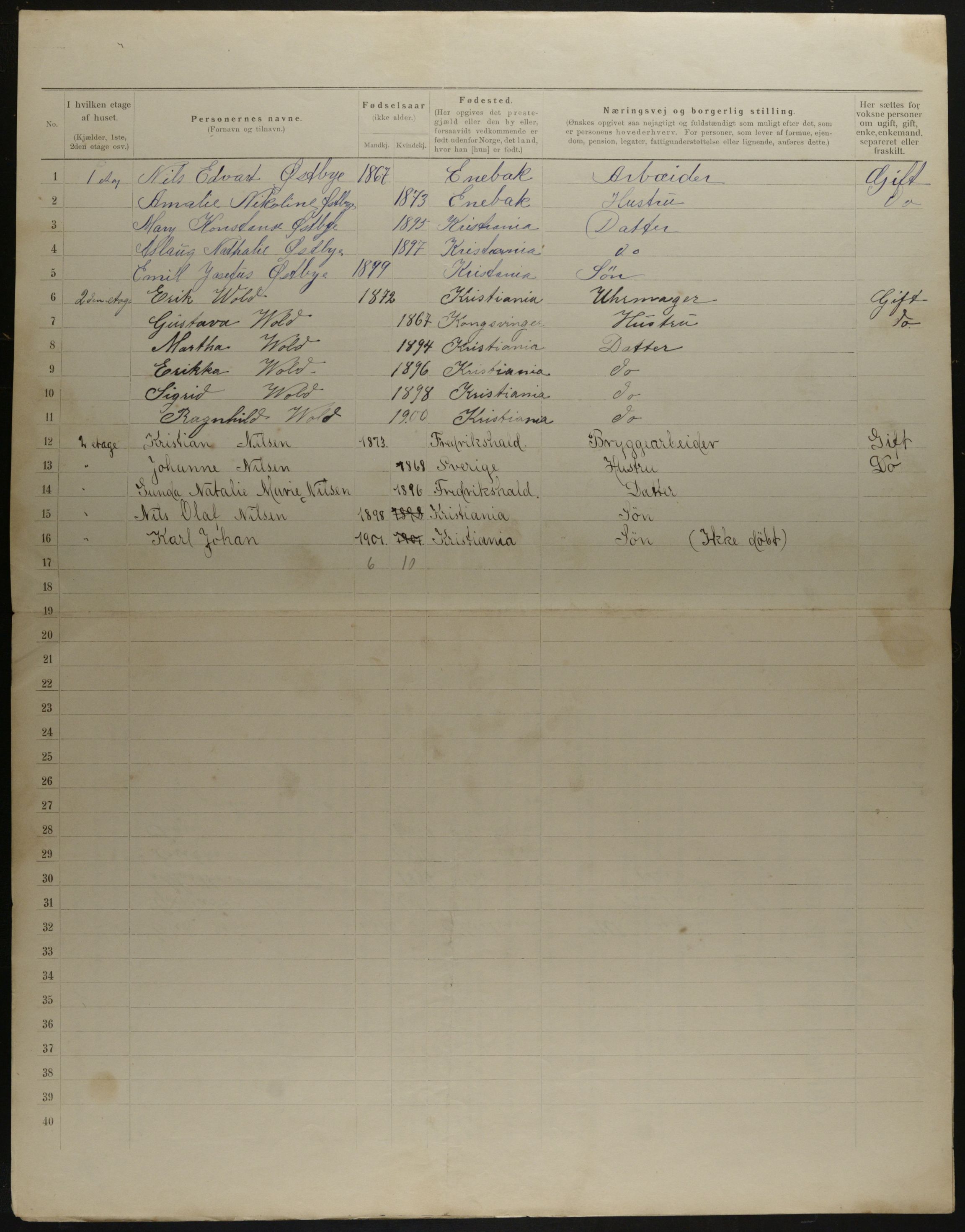 OBA, Municipal Census 1901 for Kristiania, 1901, p. 14955