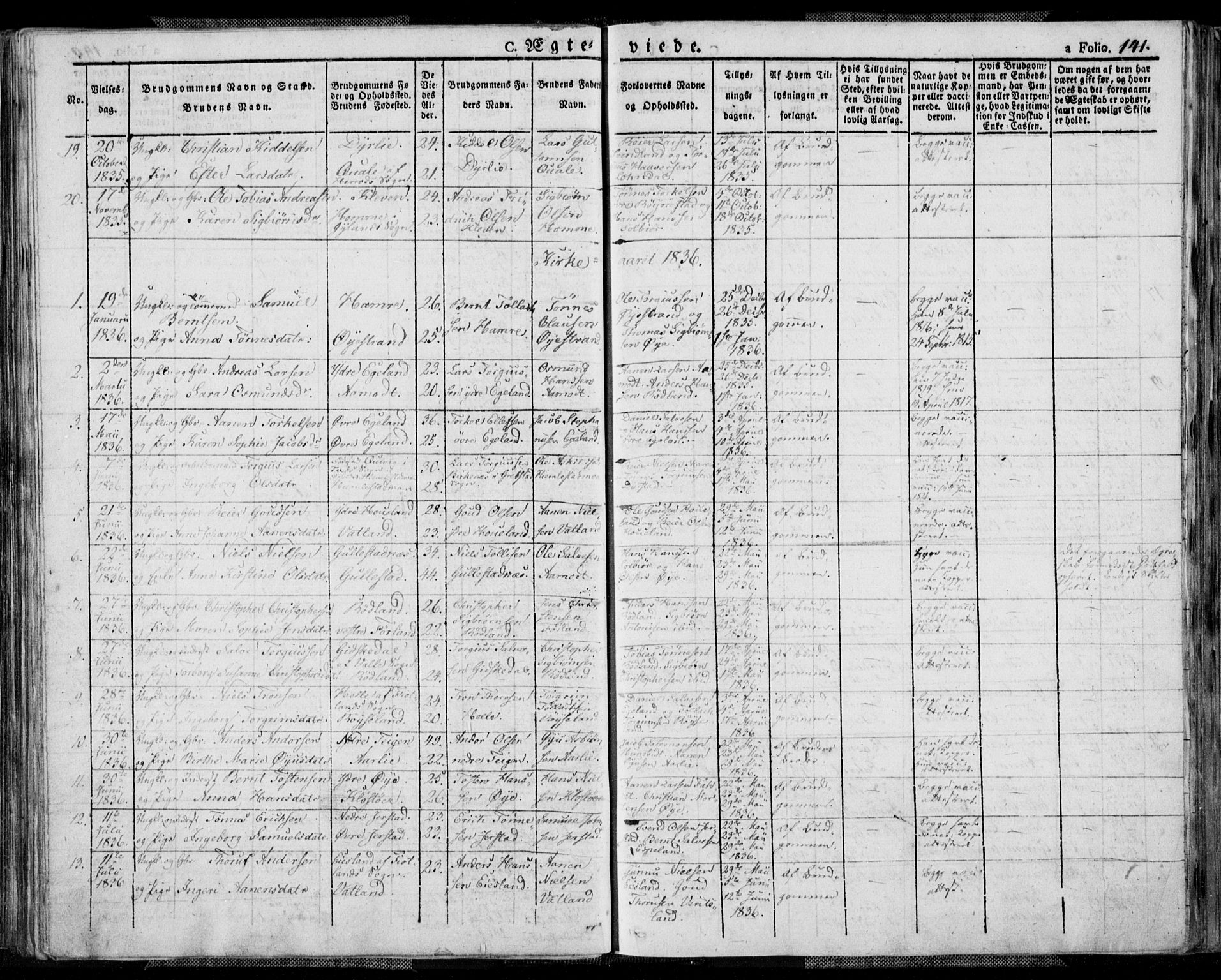 Kvinesdal sokneprestkontor, SAK/1111-0026/F/Fa/Fab/L0004: Parish register (official) no. A 4, 1829-1843, p. 141