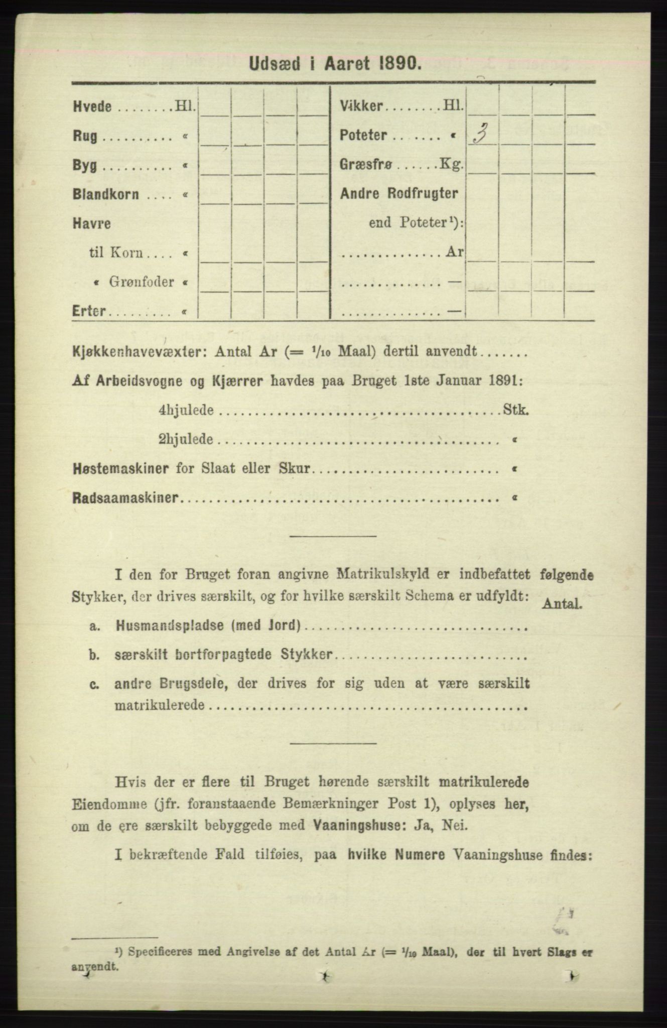 RA, 1891 census for 1041 Vanse, 1891, p. 7971